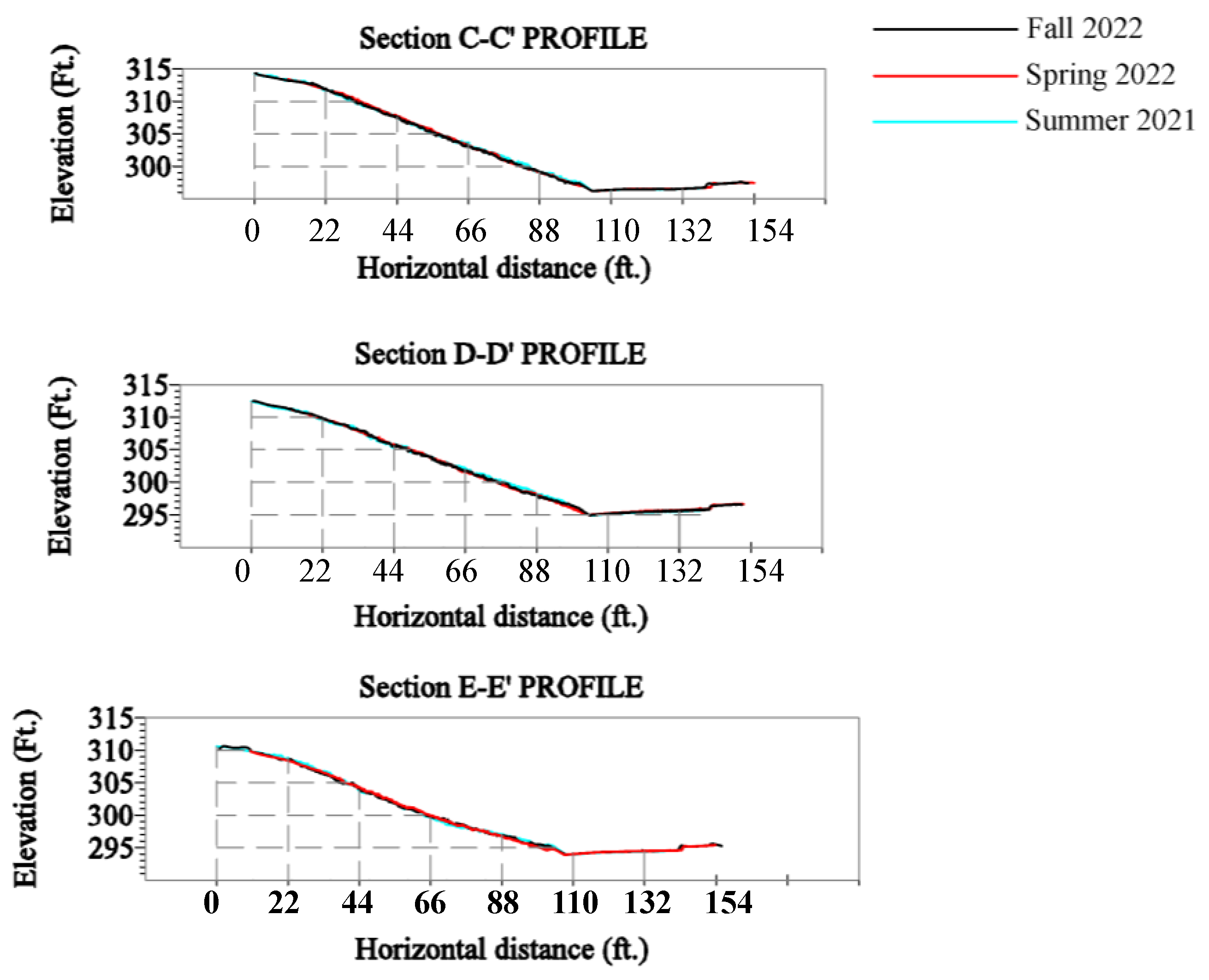 Geosciences 14 00123 g008