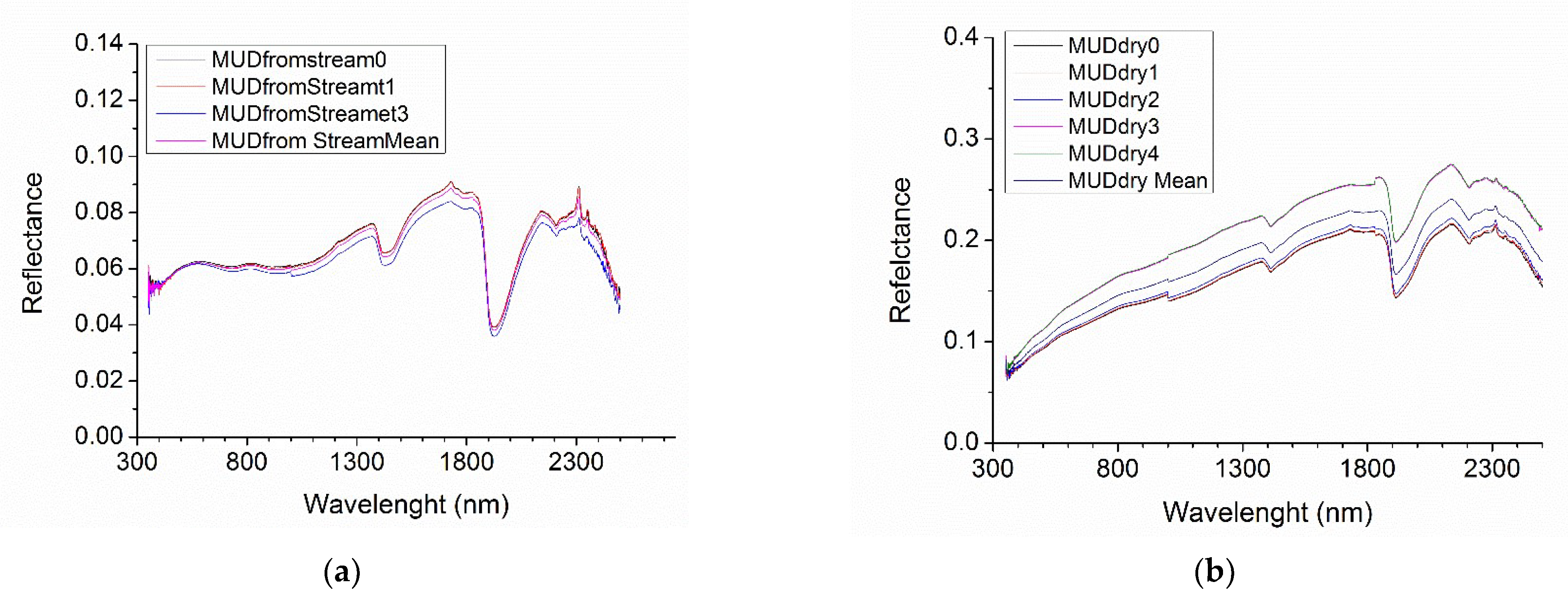 Geosciences 14 00124 g004