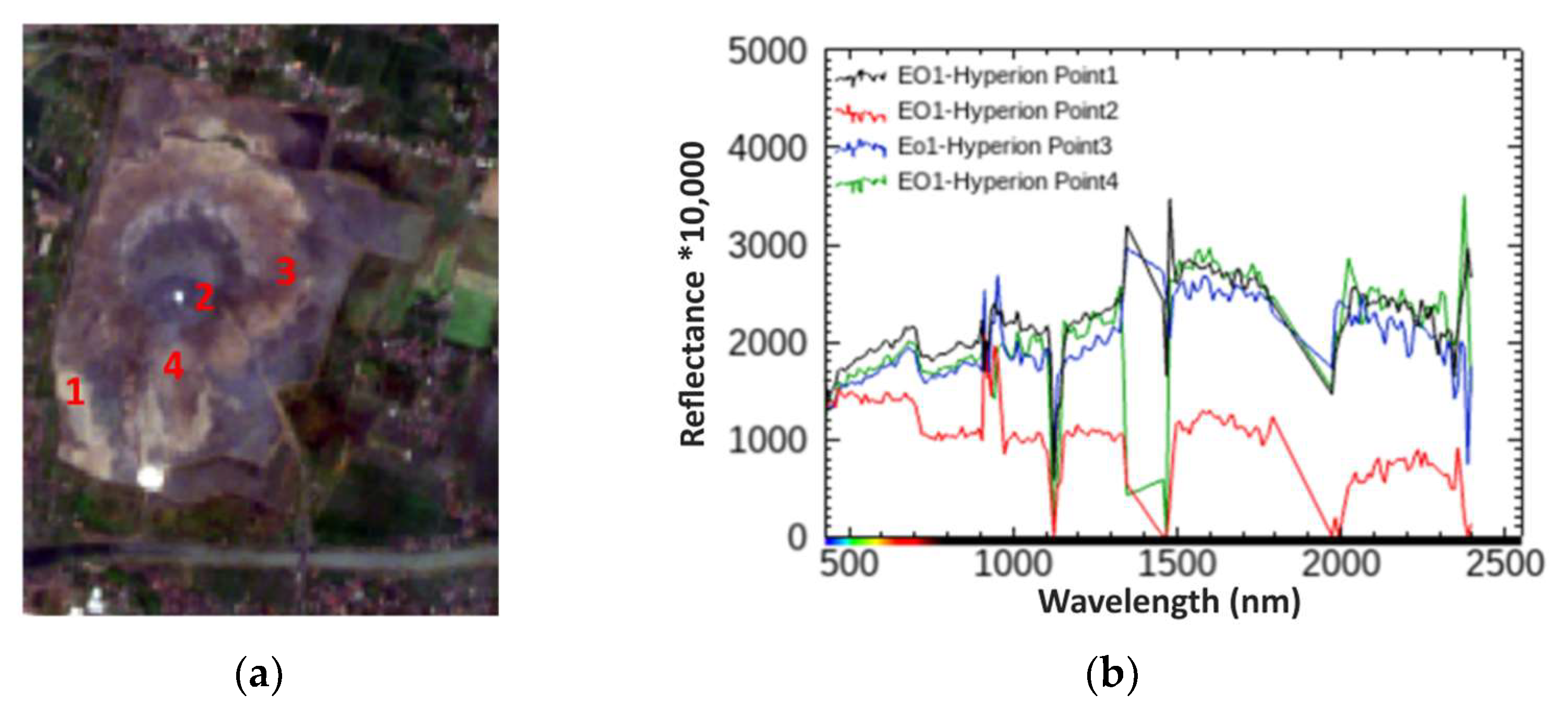 Geosciences 14 00124 g005