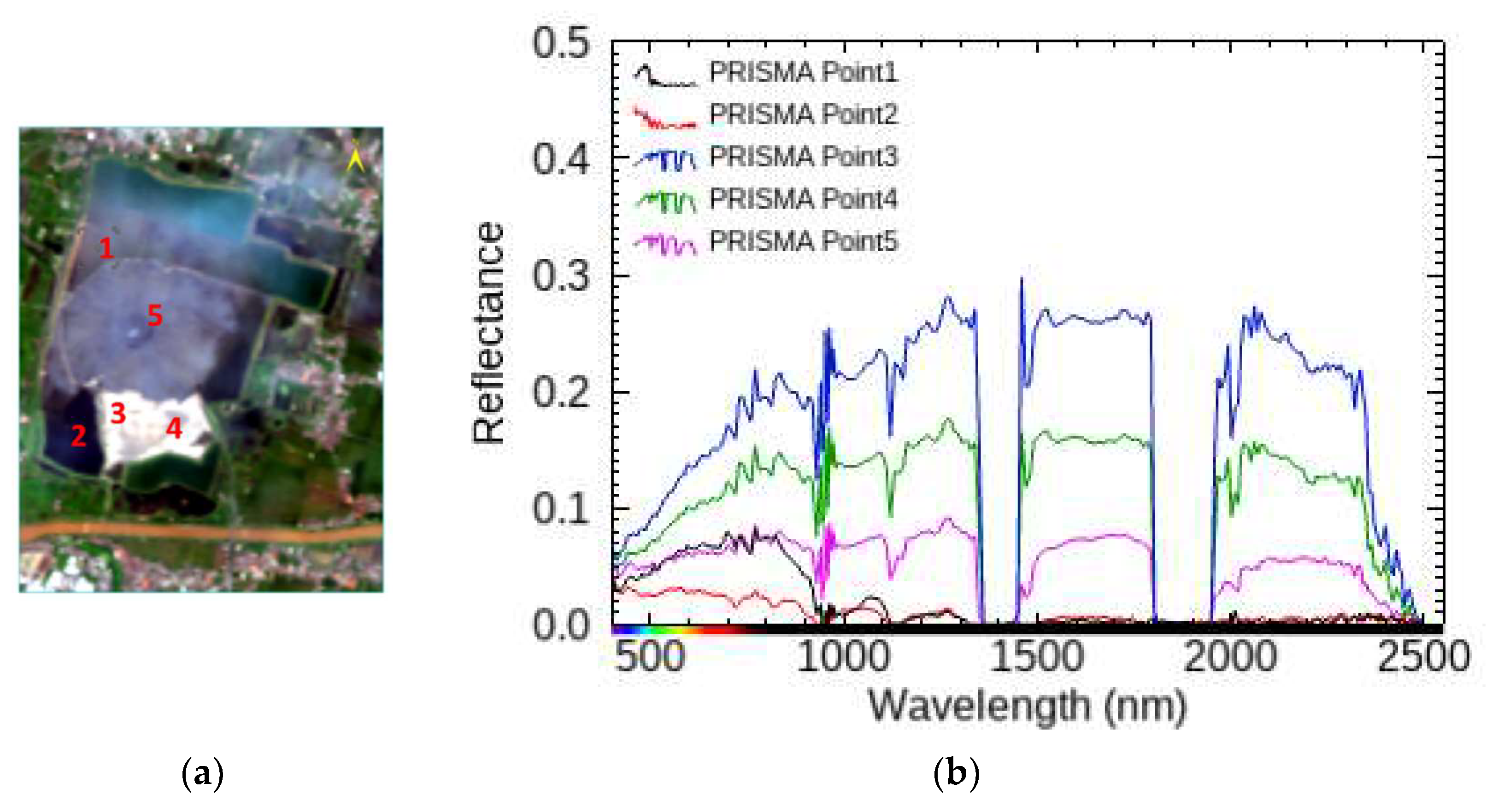 Geosciences 14 00124 g006