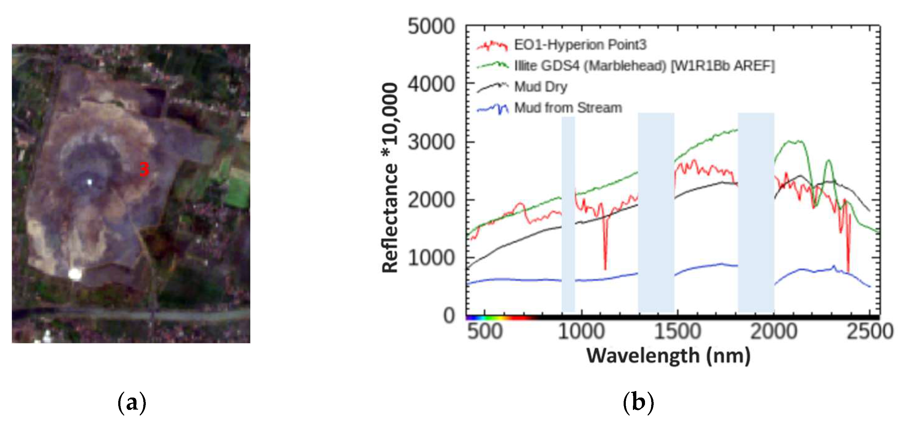 Geosciences 14 00124 g010