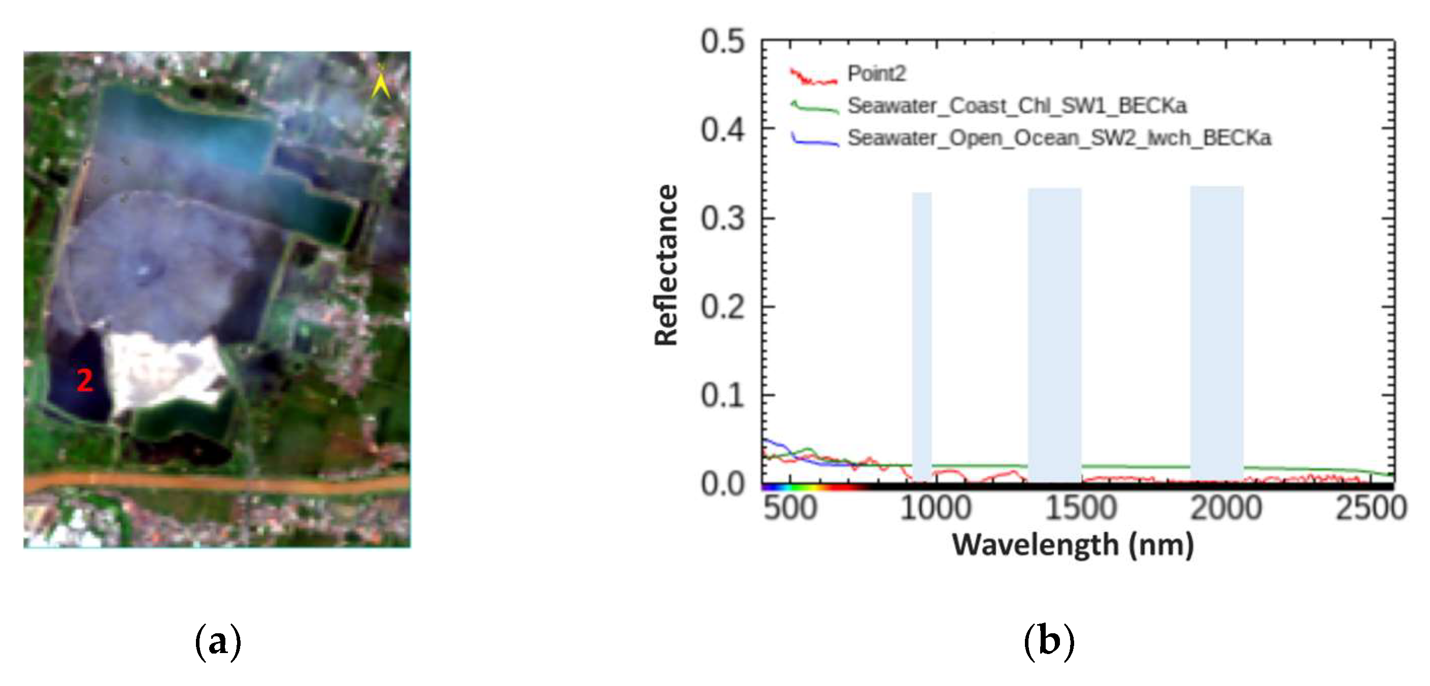 Geosciences 14 00124 g013