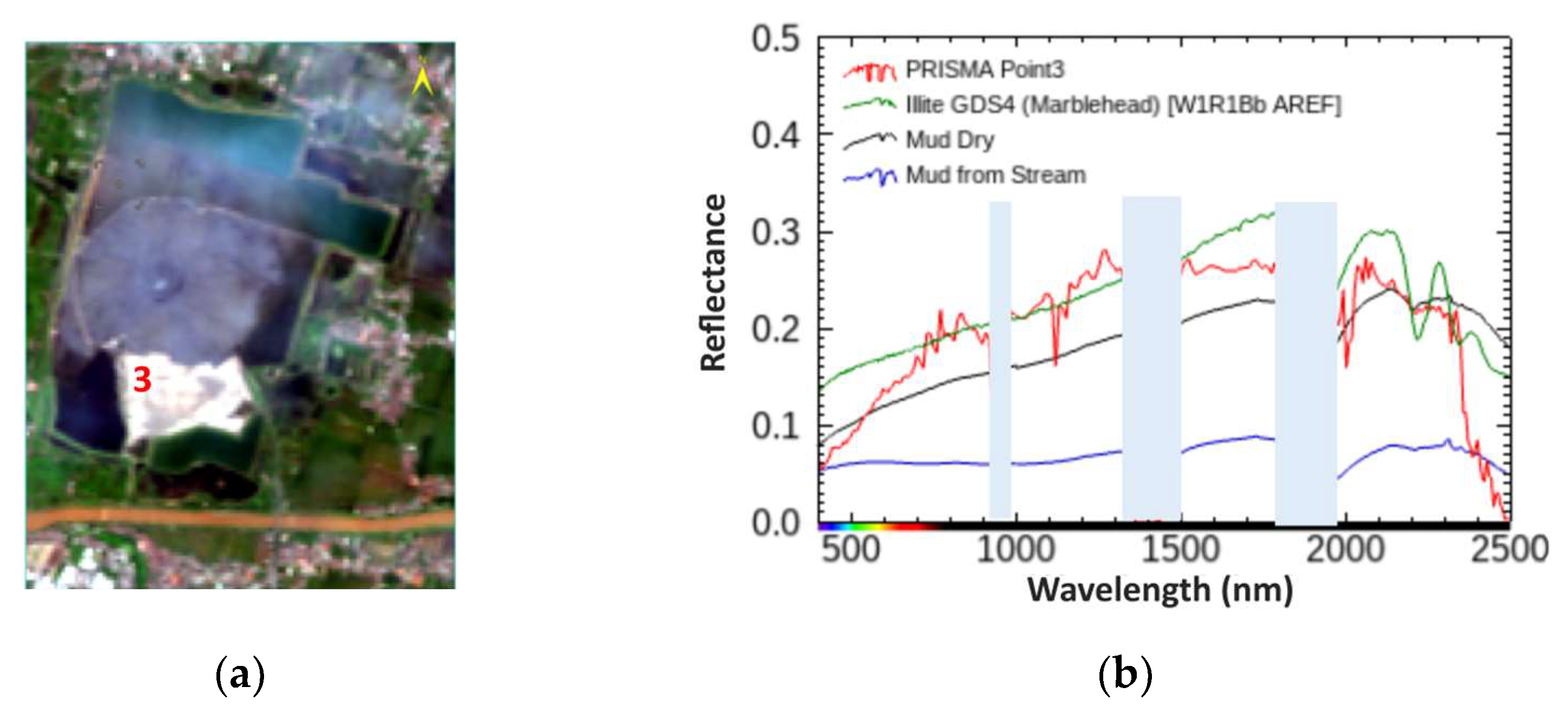 Geosciences 14 00124 g014