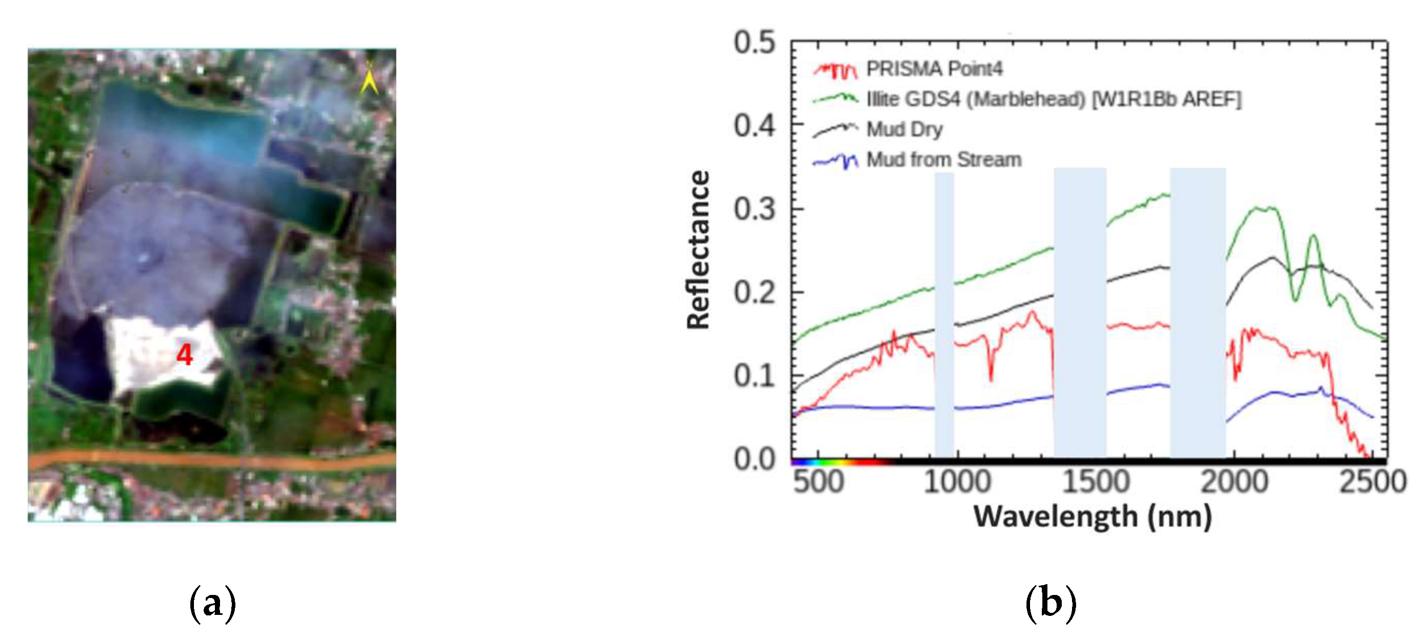 Geosciences 14 00124 g015