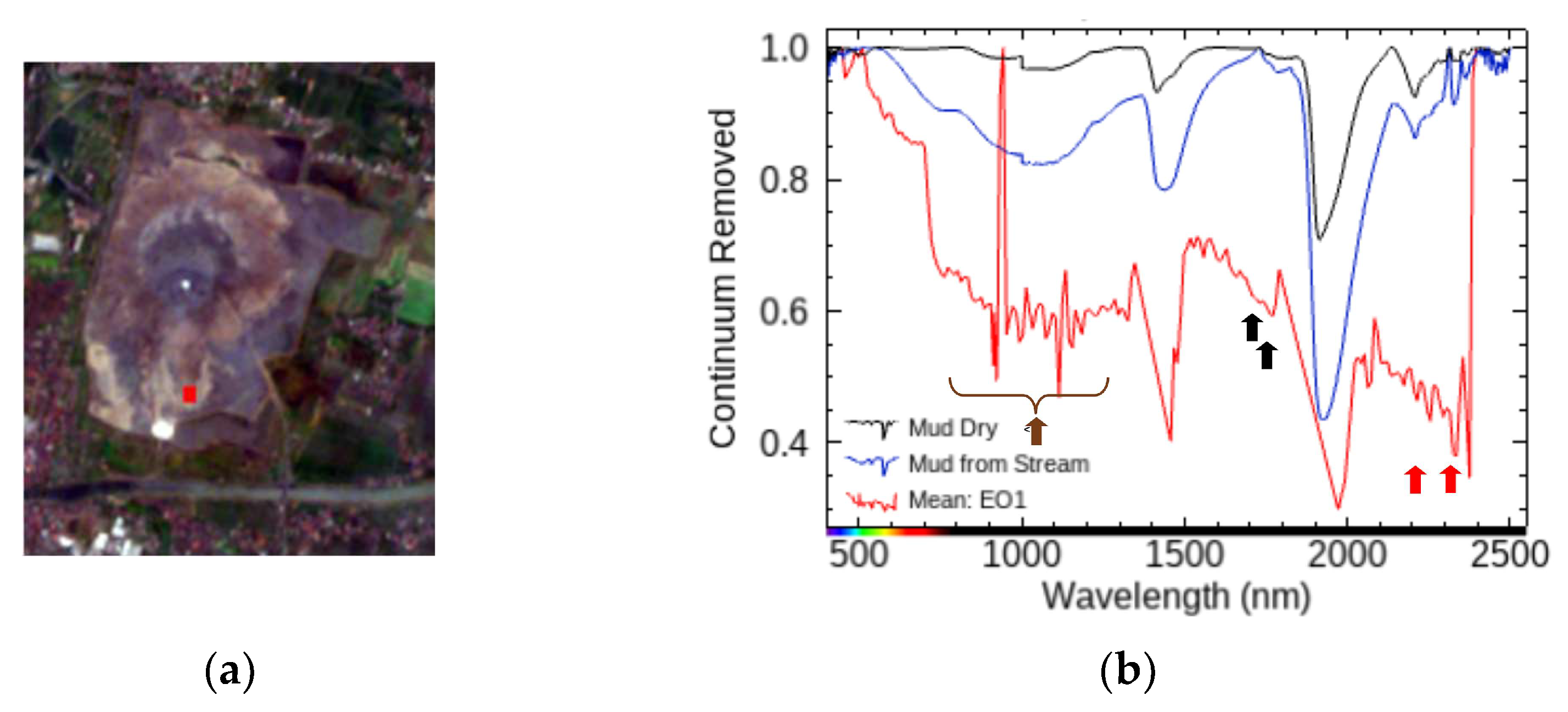 Geosciences 14 00124 g019