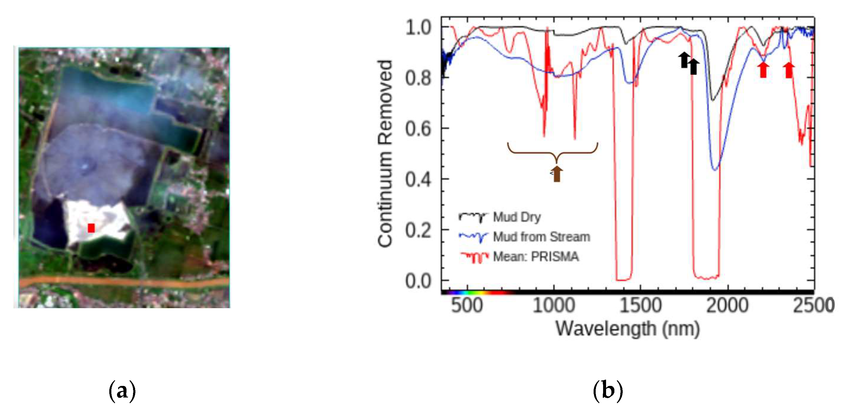 Geosciences 14 00124 g020