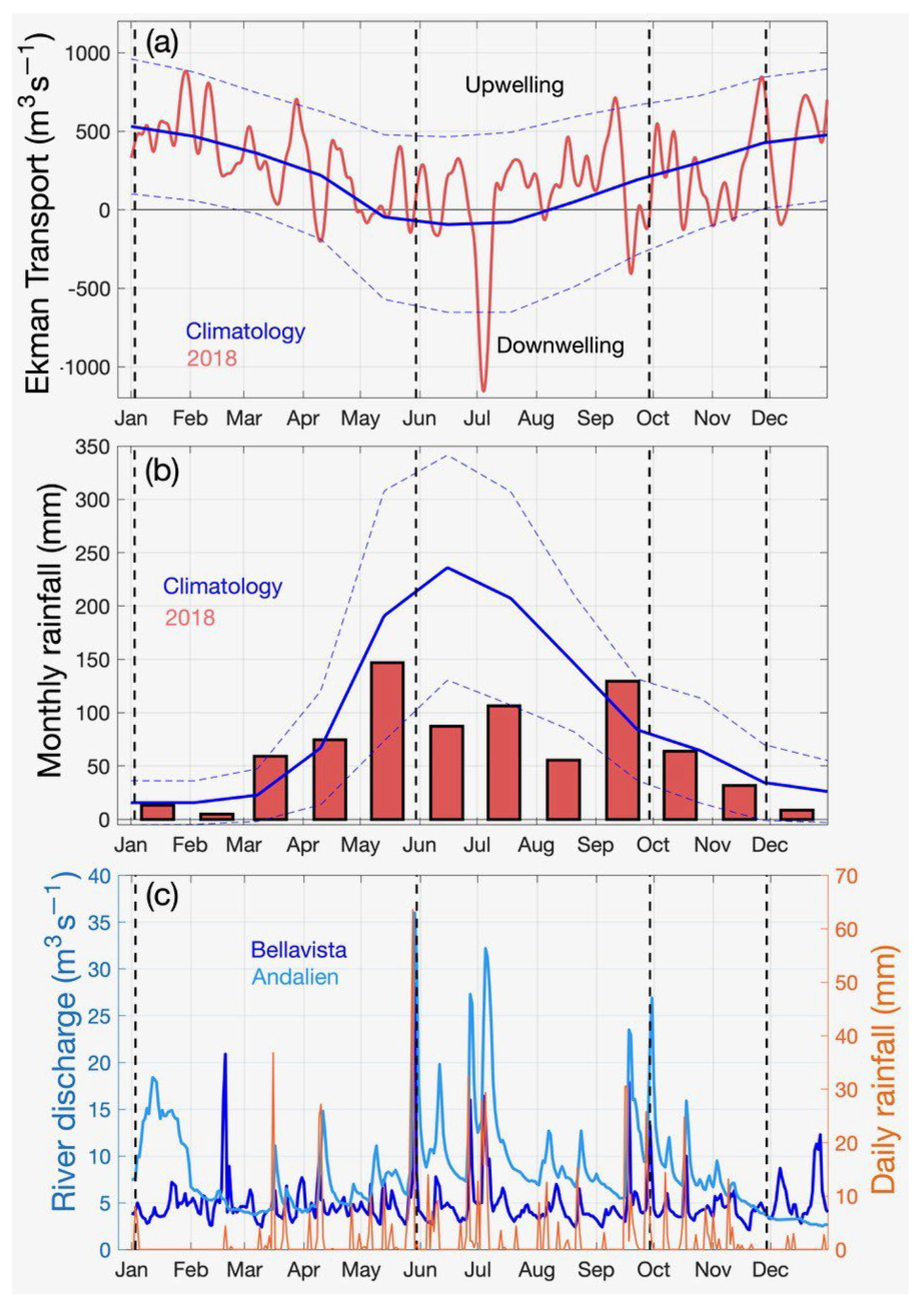Geosciences 14 00125 g003 Geosciences 14 00125 g003