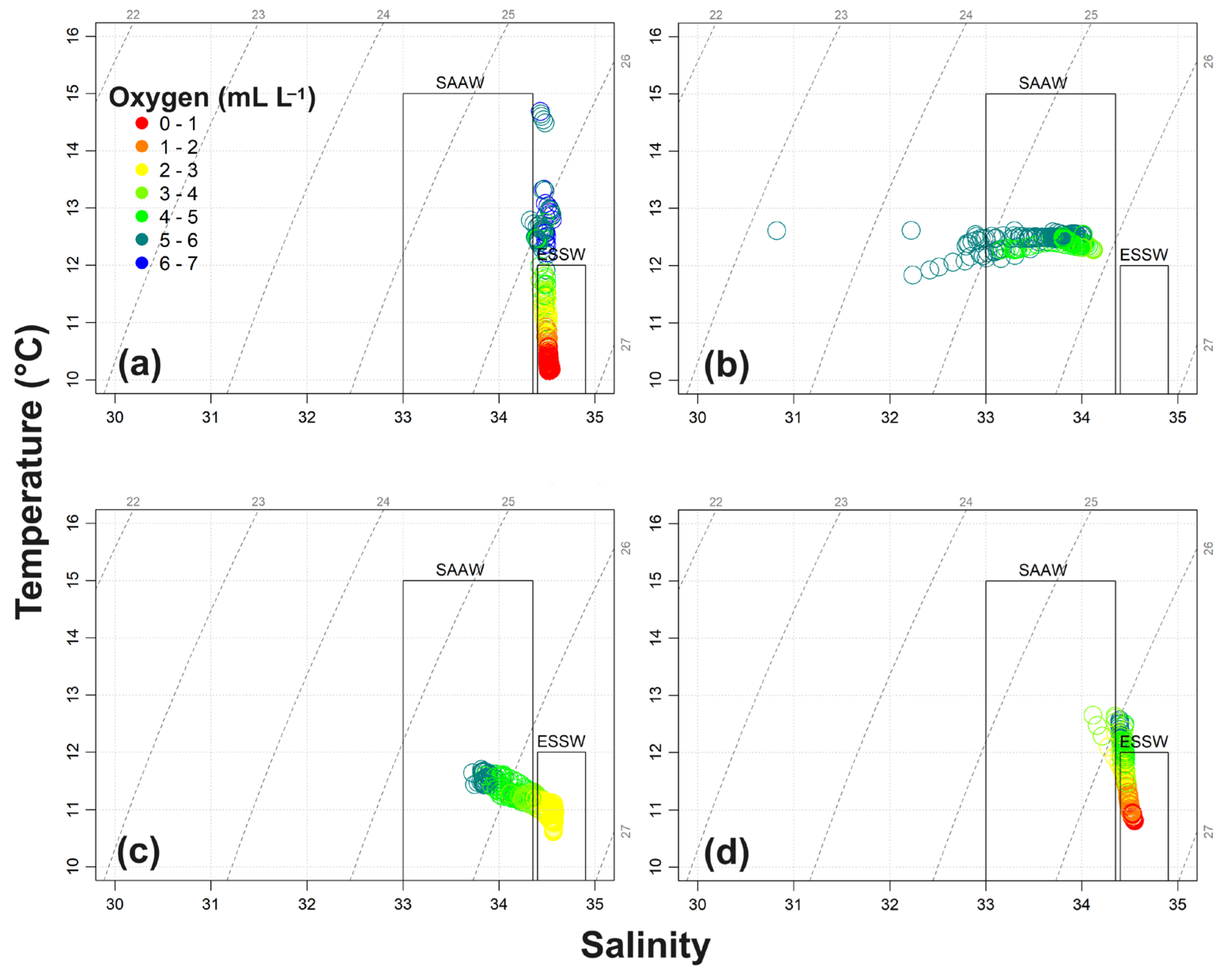 Geosciences 14 00125 g005 Geosciences 14 00125 g005