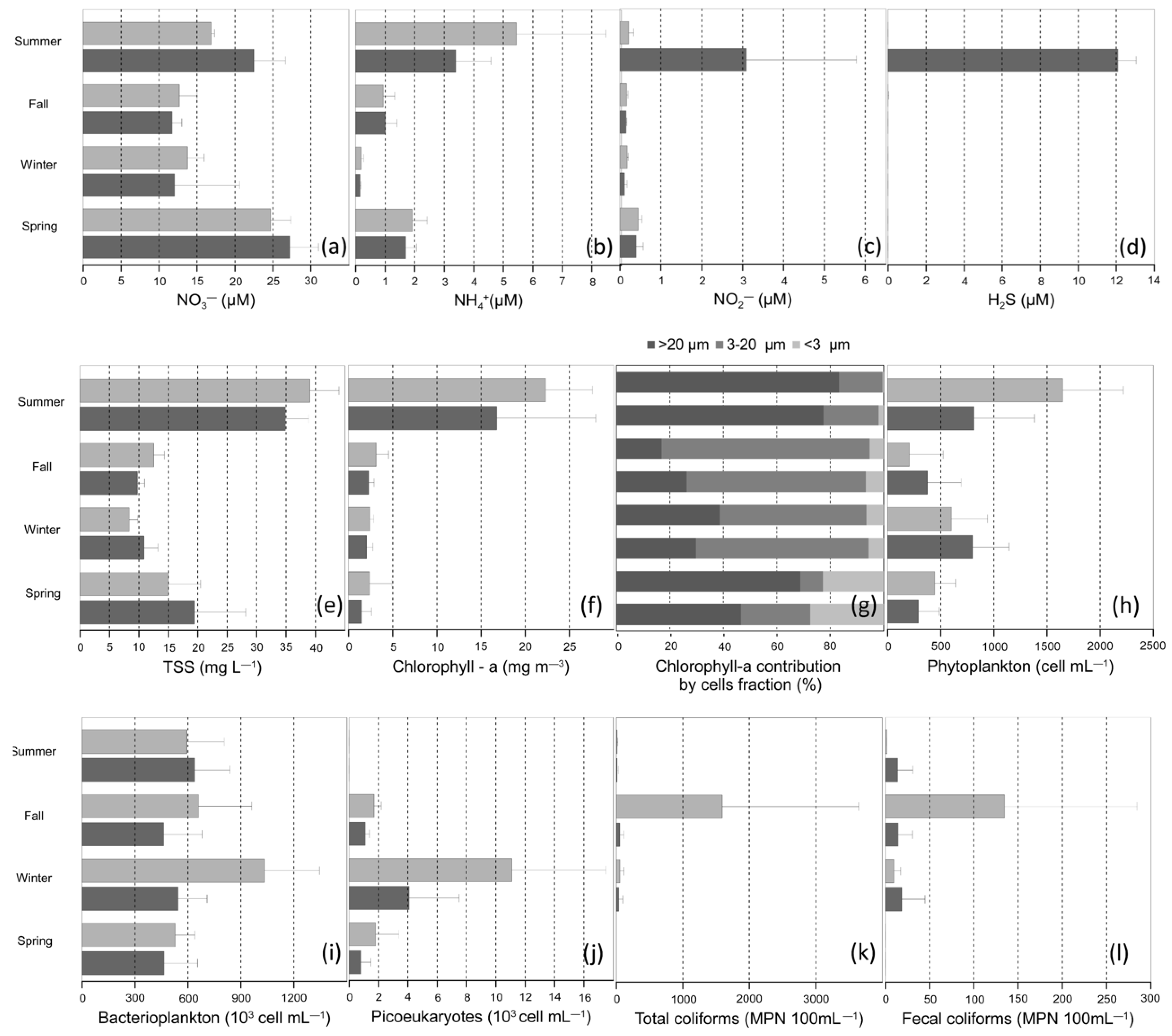 Geosciences 14 00125 g006 Geosciences 14 00125 g006
