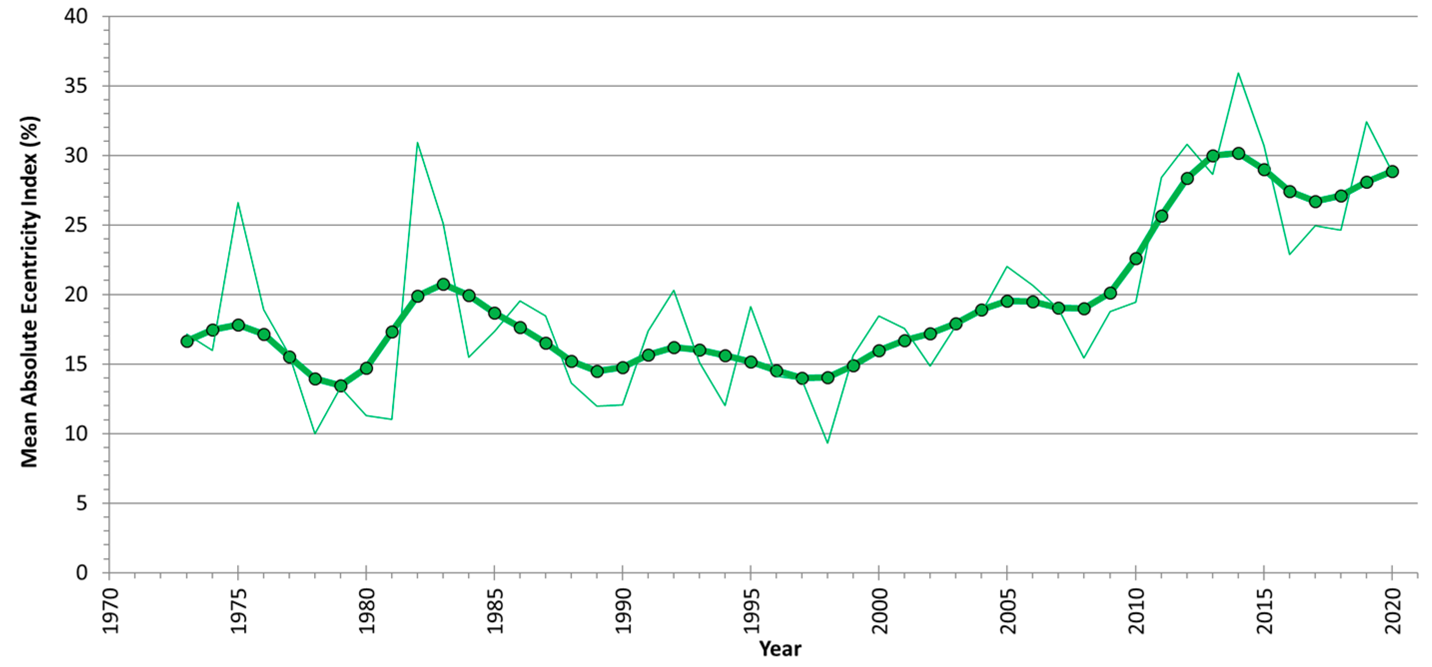 Geosciences 14 00129 g010