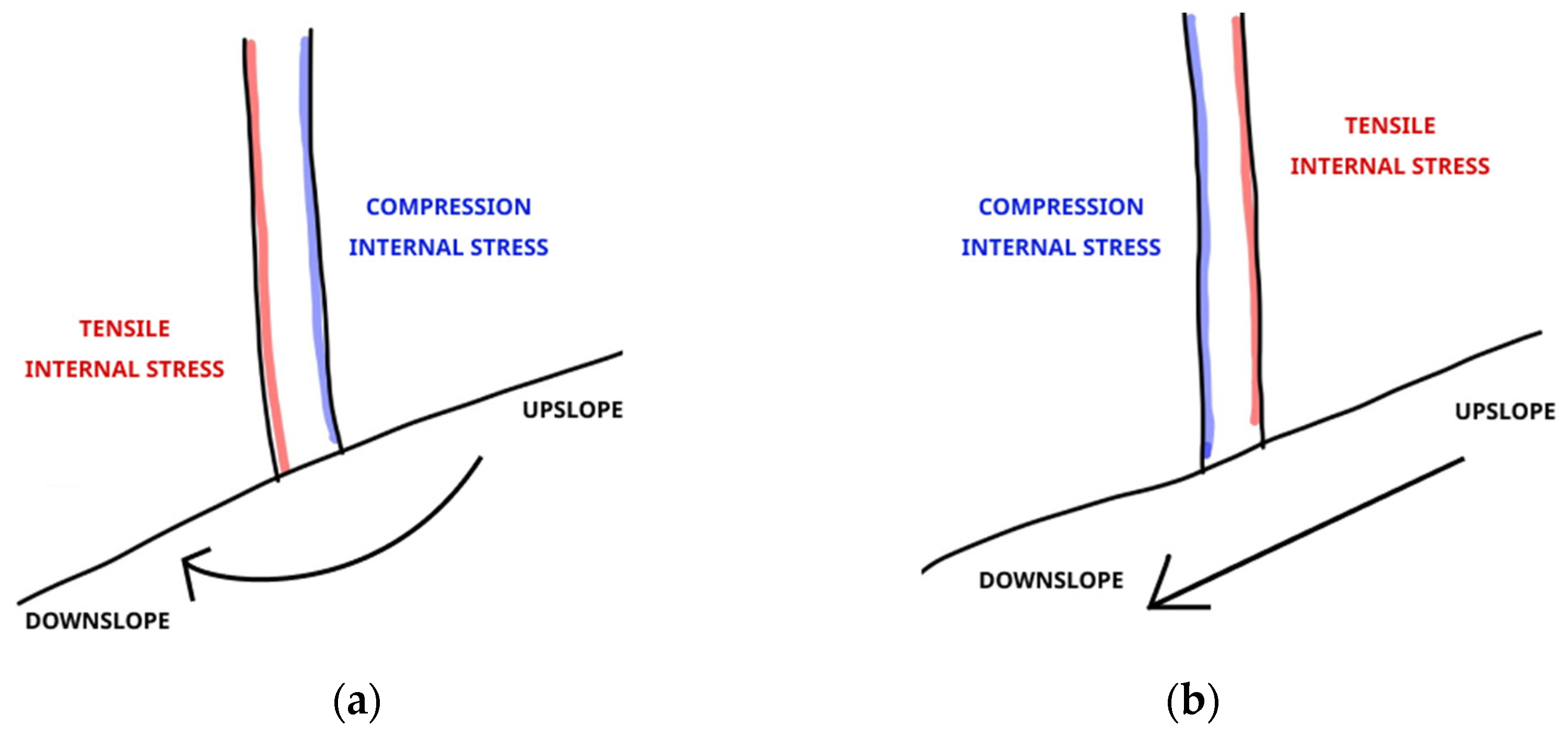 Geosciences 14 00129 g013