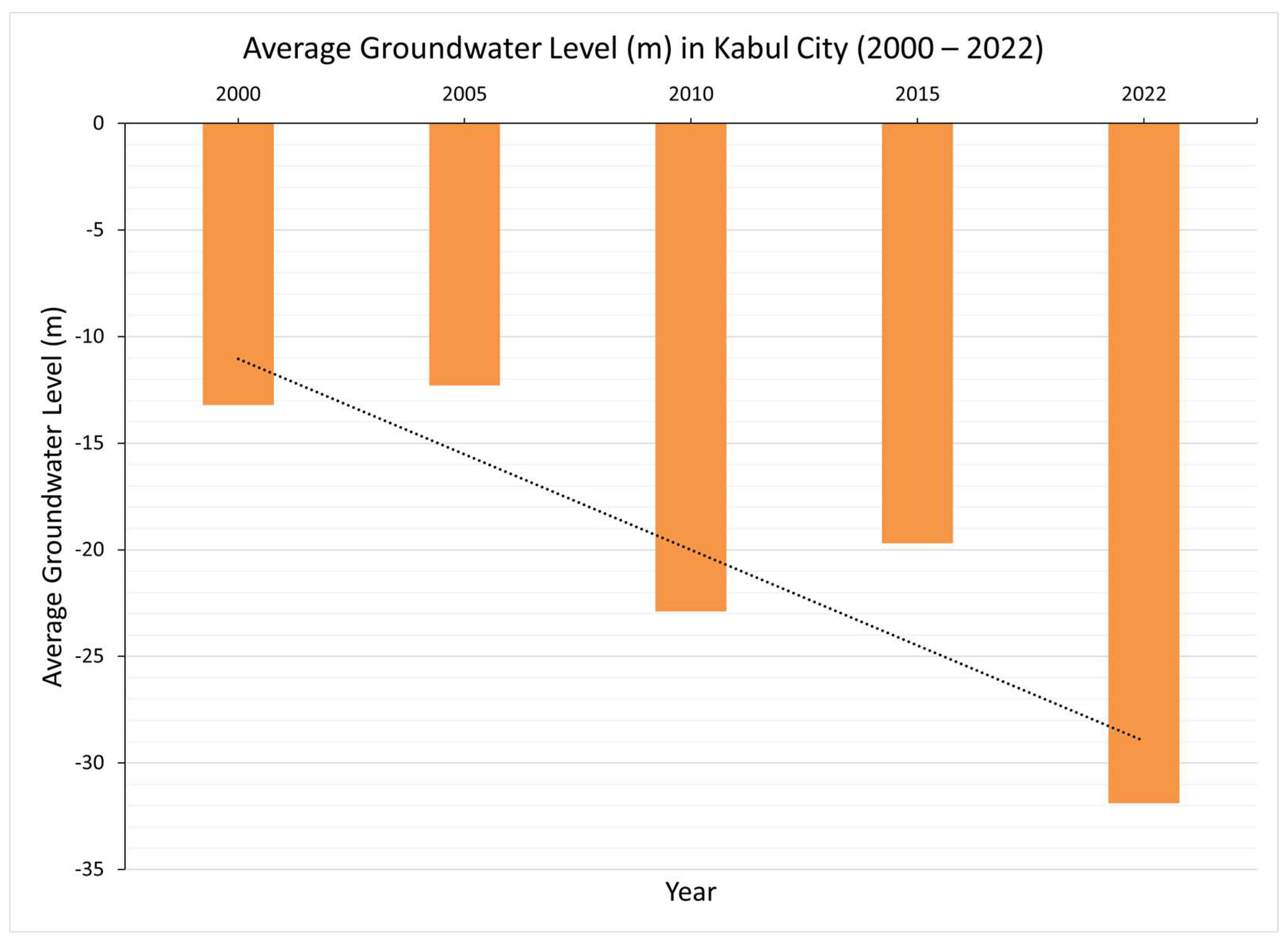 Geosciences 14 00132 g006