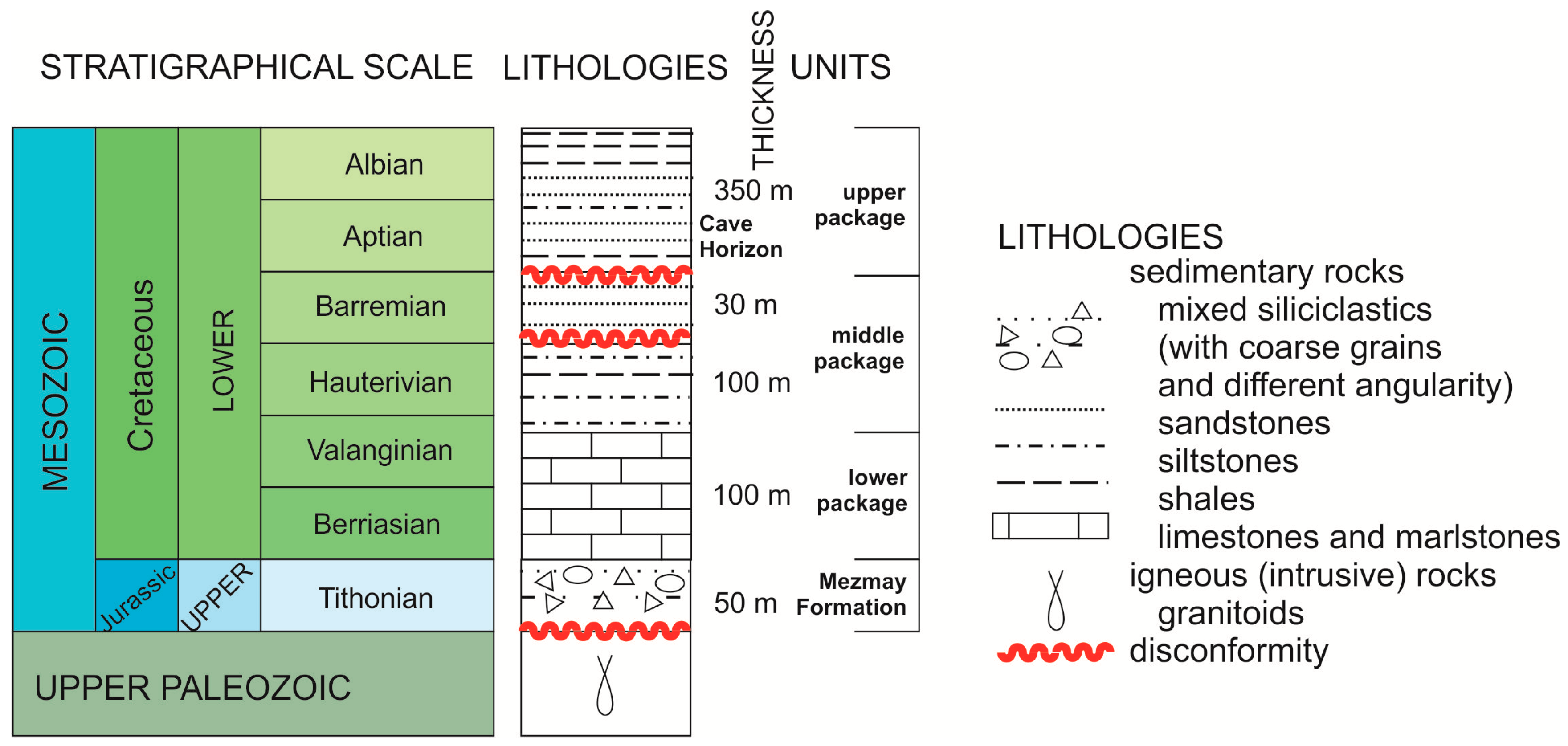 Geosciences 14 00134 g003 Geosciences 14 00134 g003
