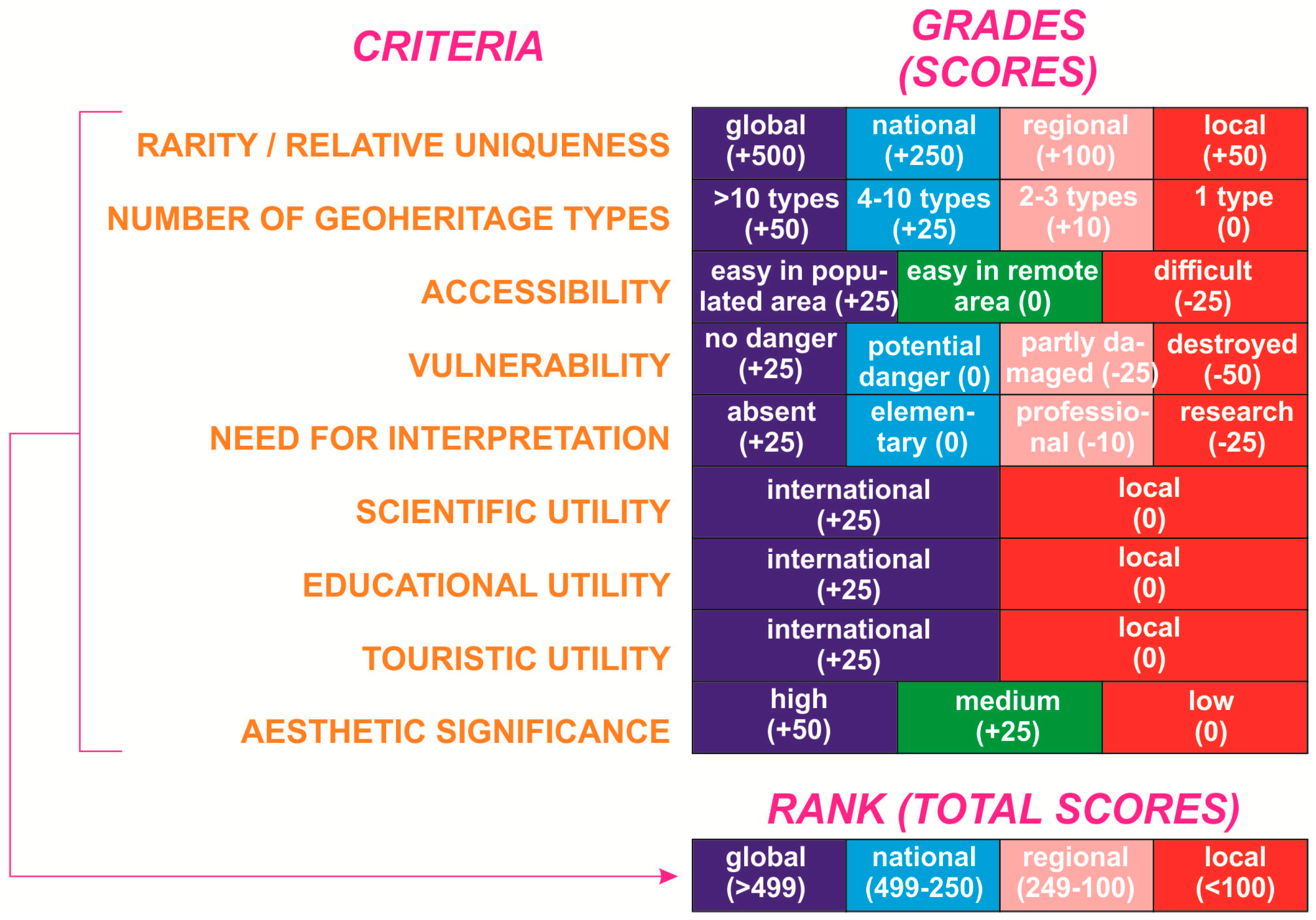 Geosciences 14 00134 g004 Geosciences 14 00134 g004