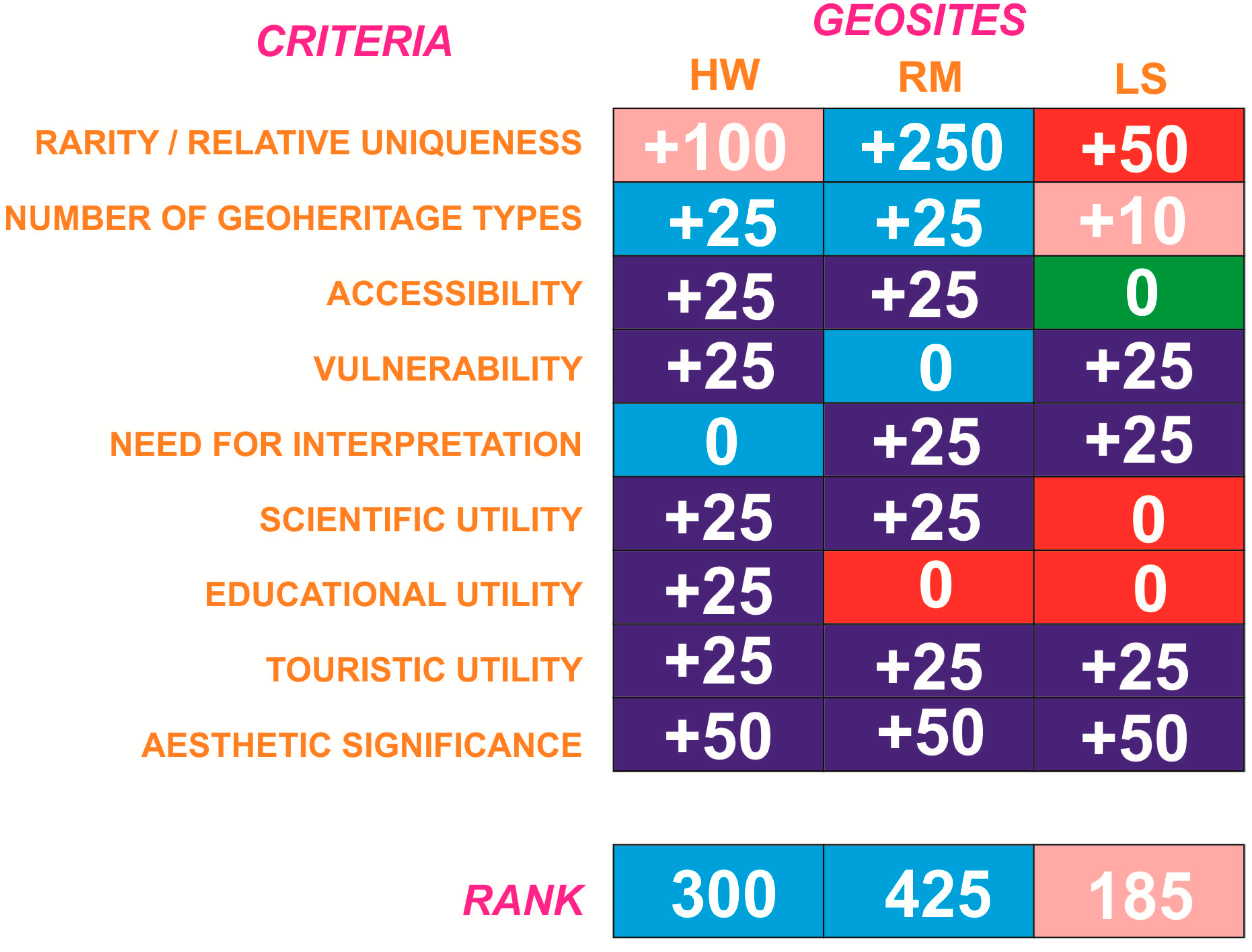 Geosciences 14 00134 g008 Geosciences 14 00134 g008