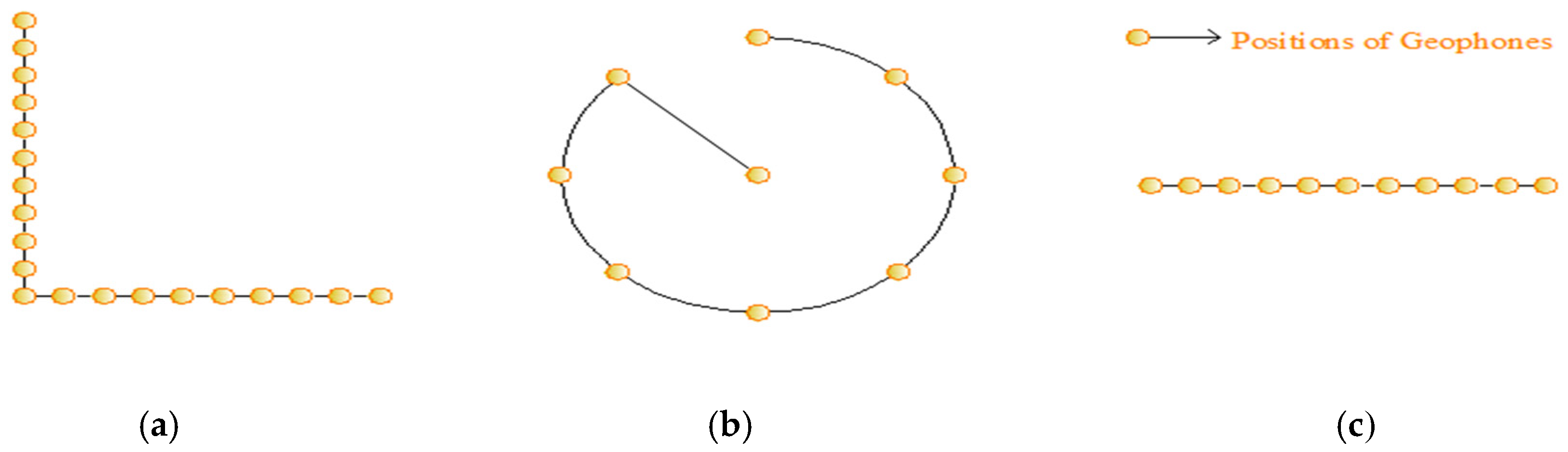 Geosciences 14 00137 g008