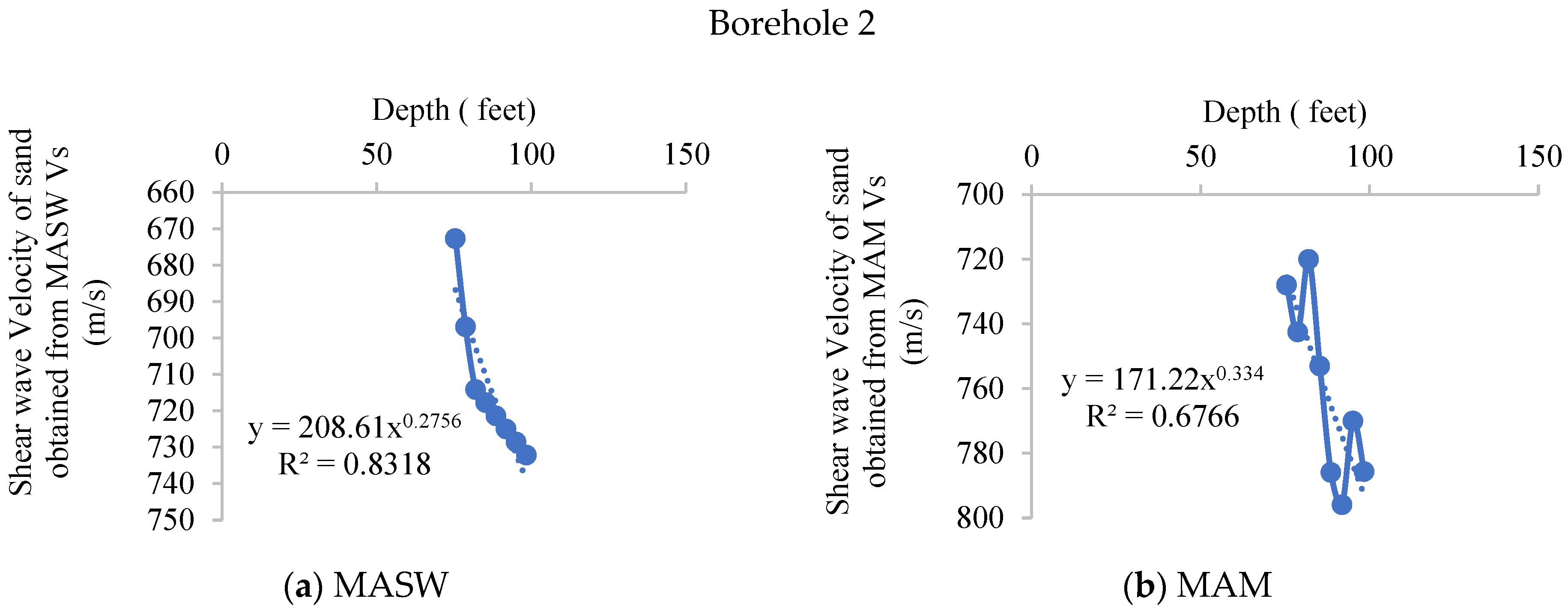 Geosciences 14 00137 g015