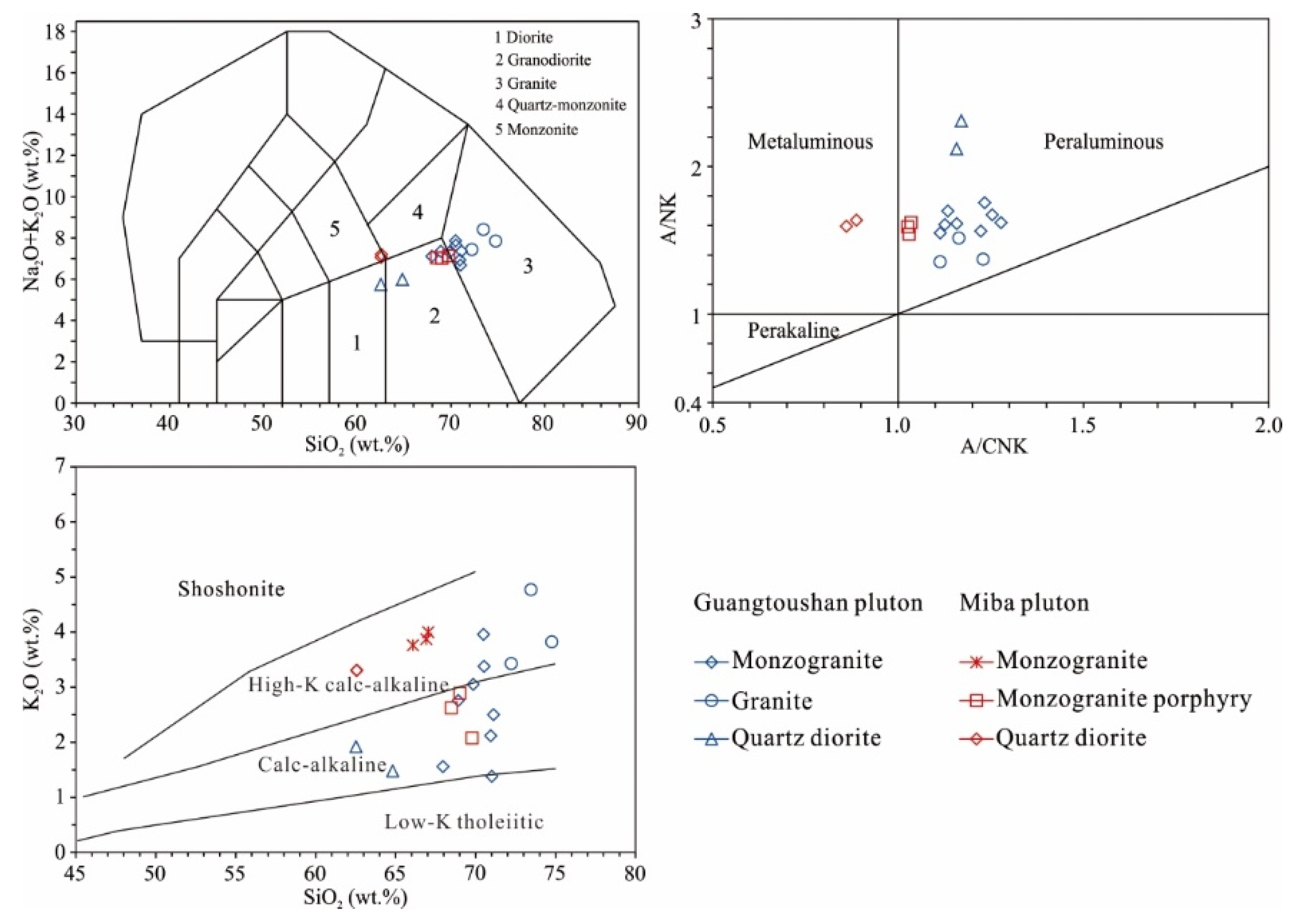 Geosciences 14 00138 g004