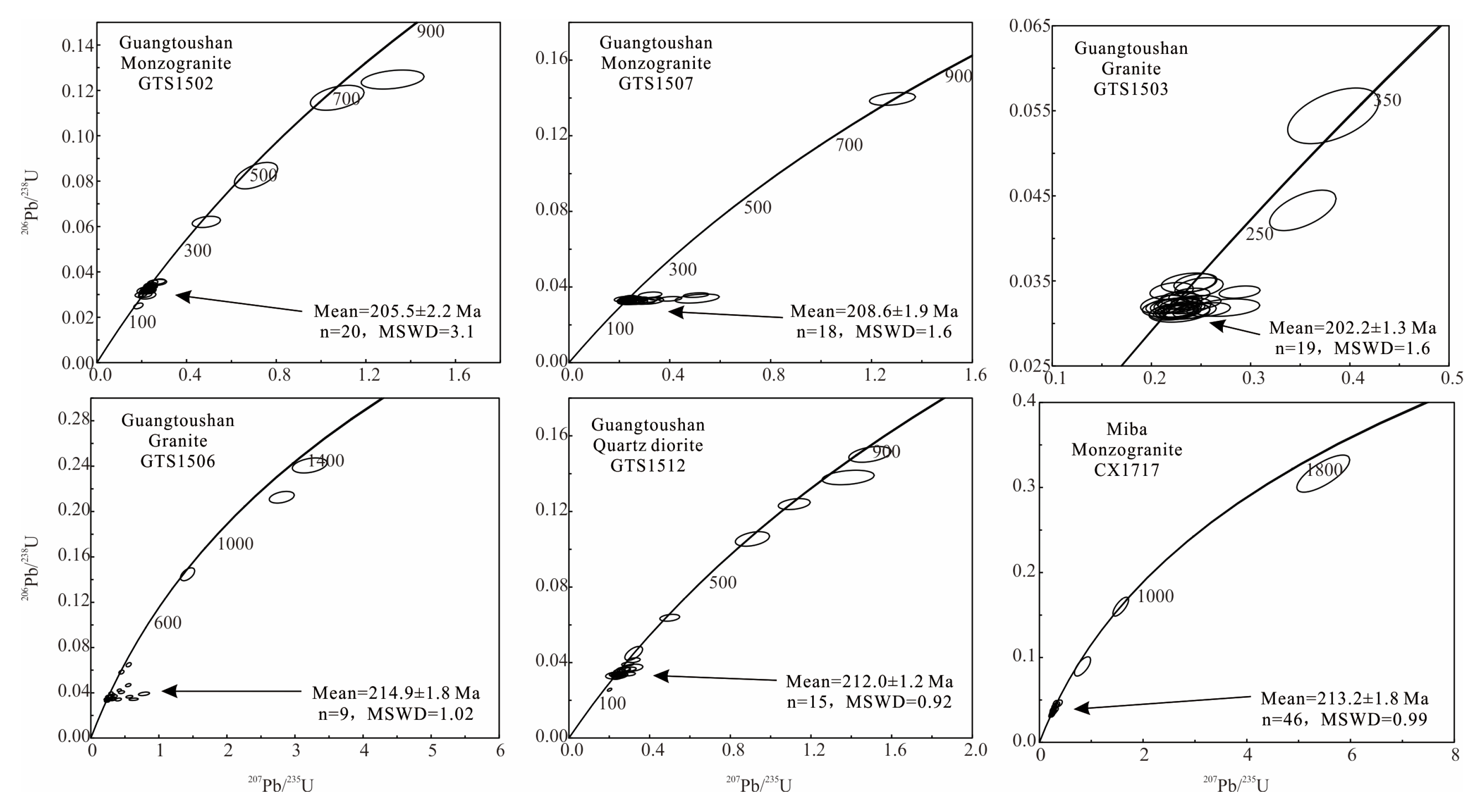 Geosciences 14 00138 g007