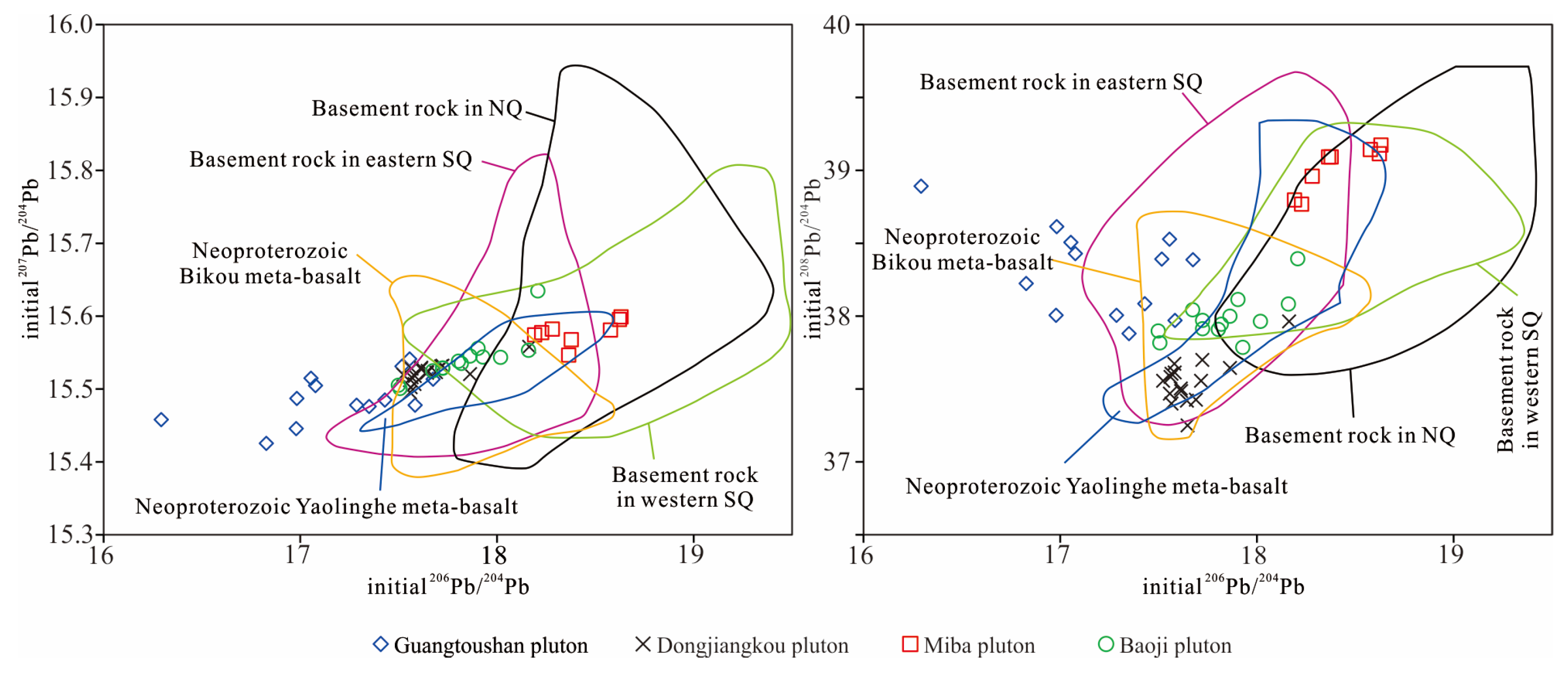 Geosciences 14 00138 g009