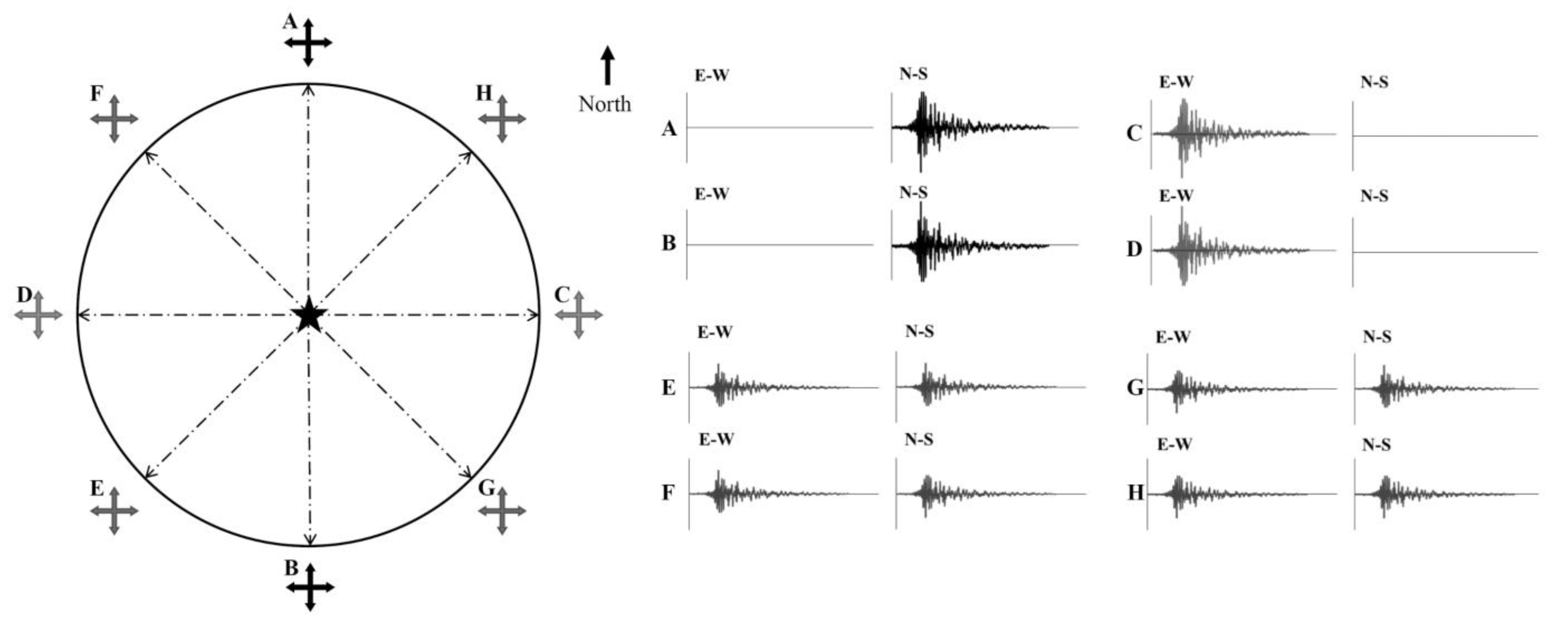 Geosciences 14 00139 g001