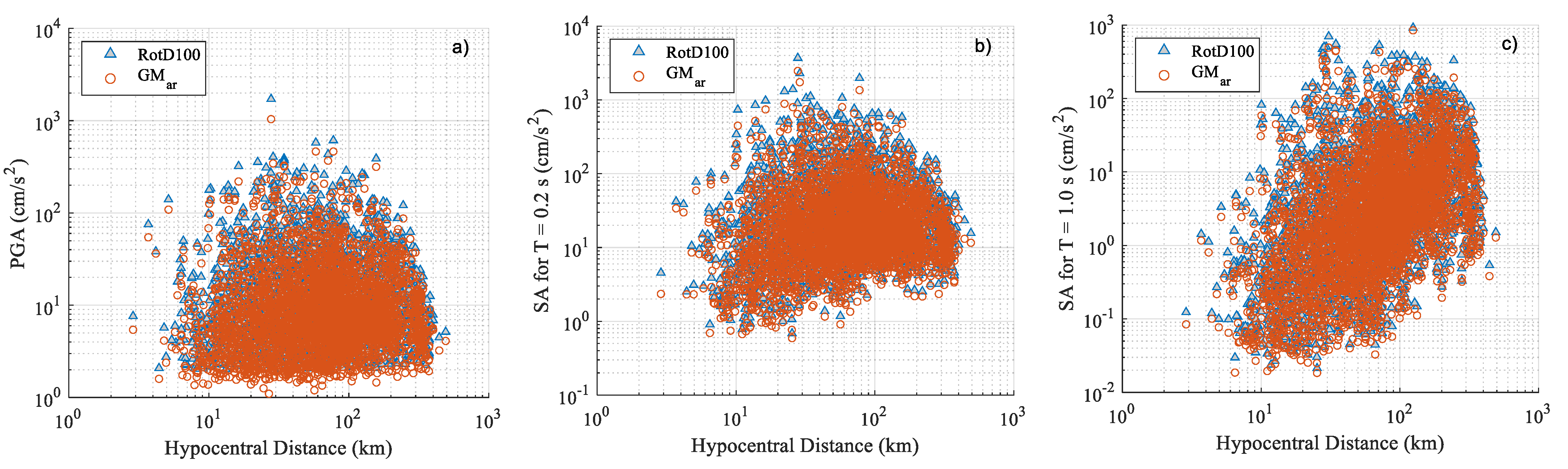 Geosciences 14 00139 g005