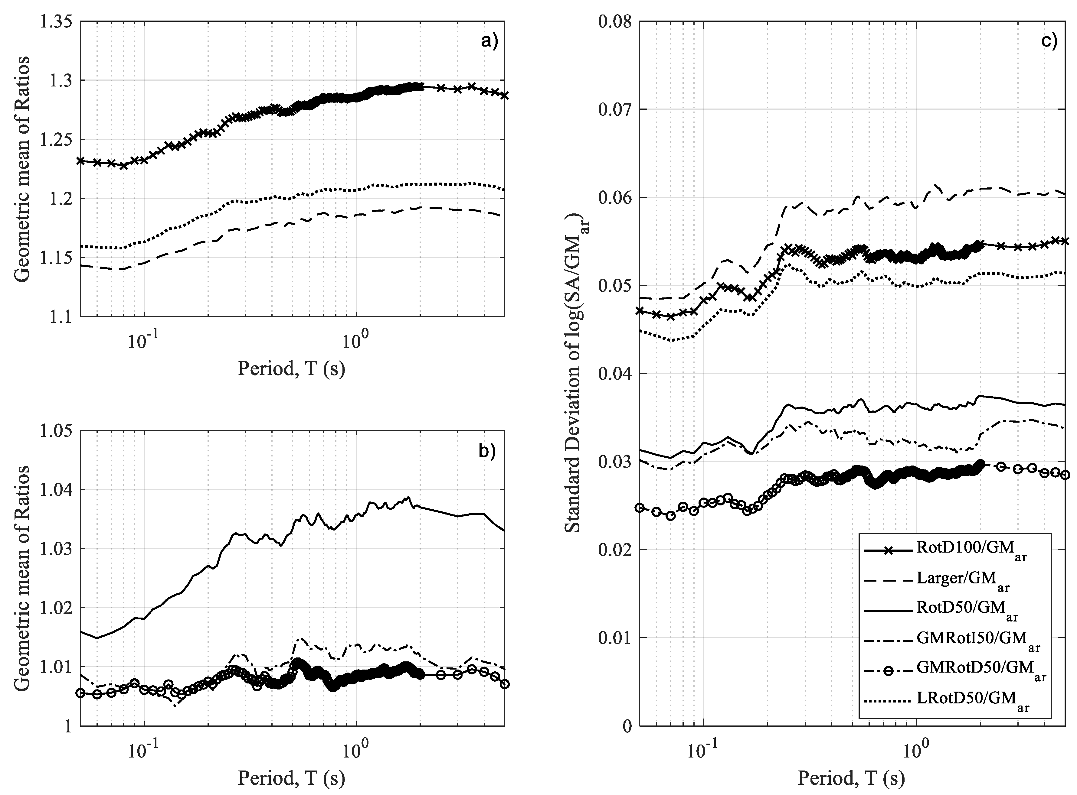 Geosciences 14 00139 g006