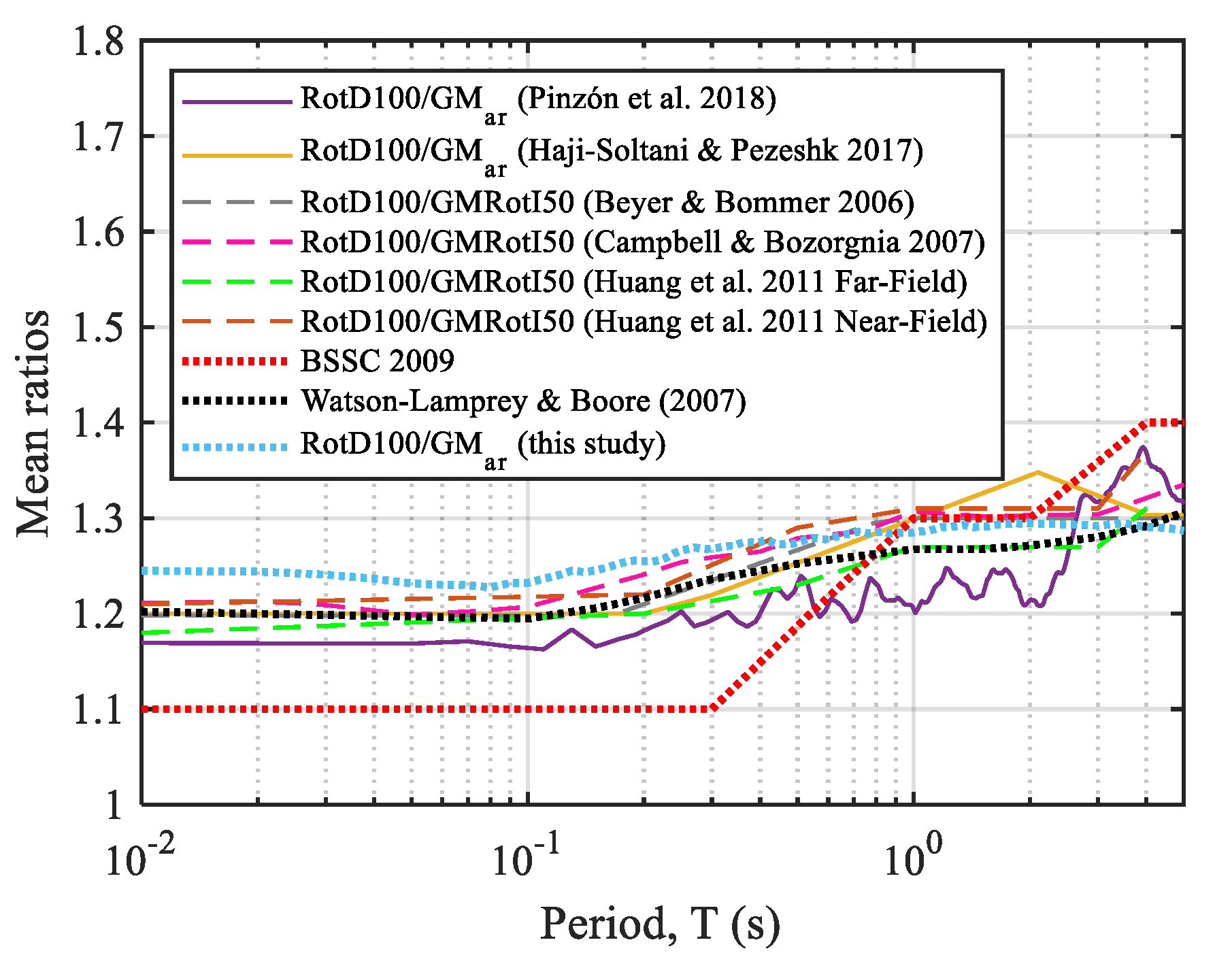 Geosciences 14 00139 g007