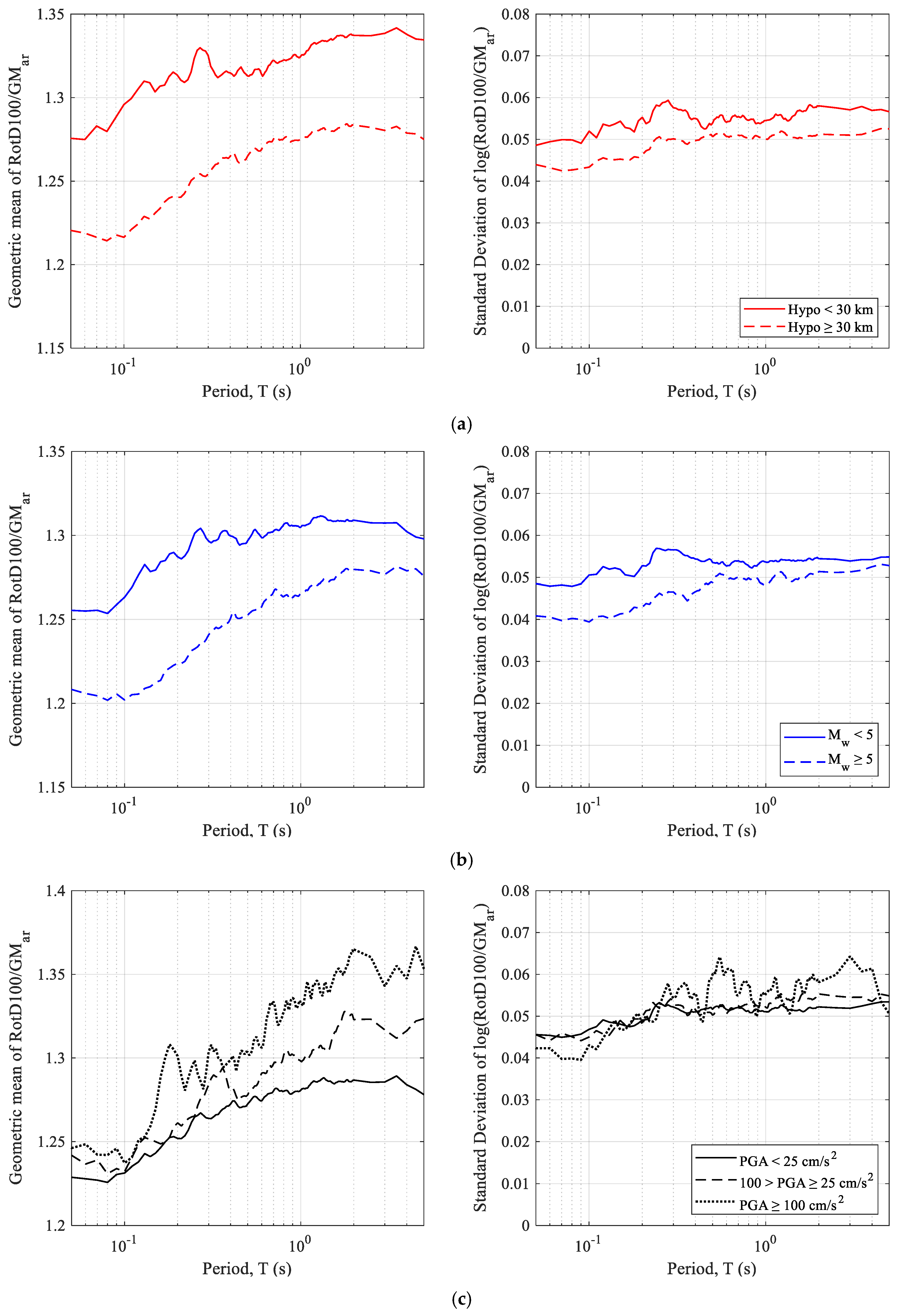 Geosciences 14 00139 g008