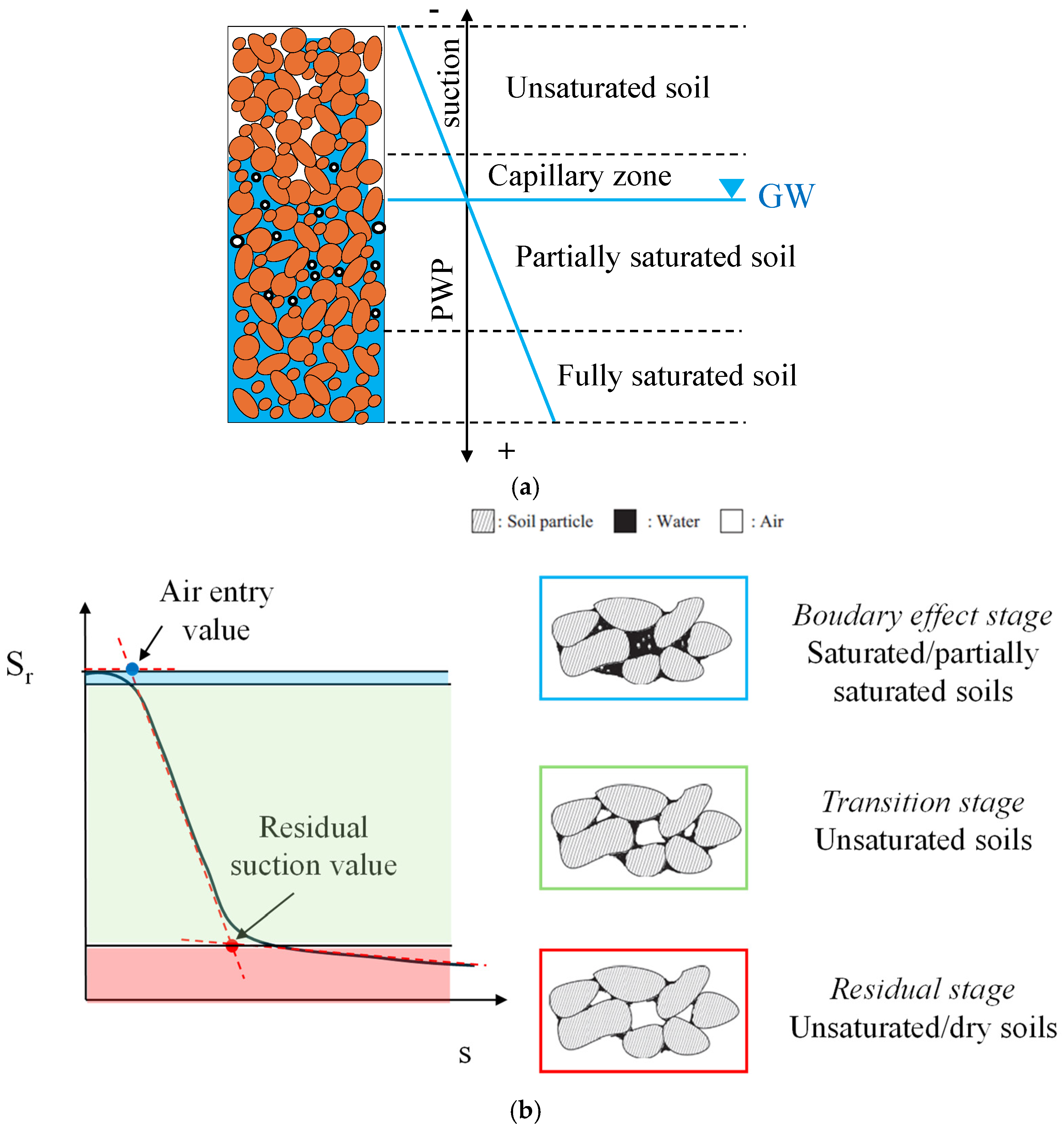 Geosciences 14 00140 g001