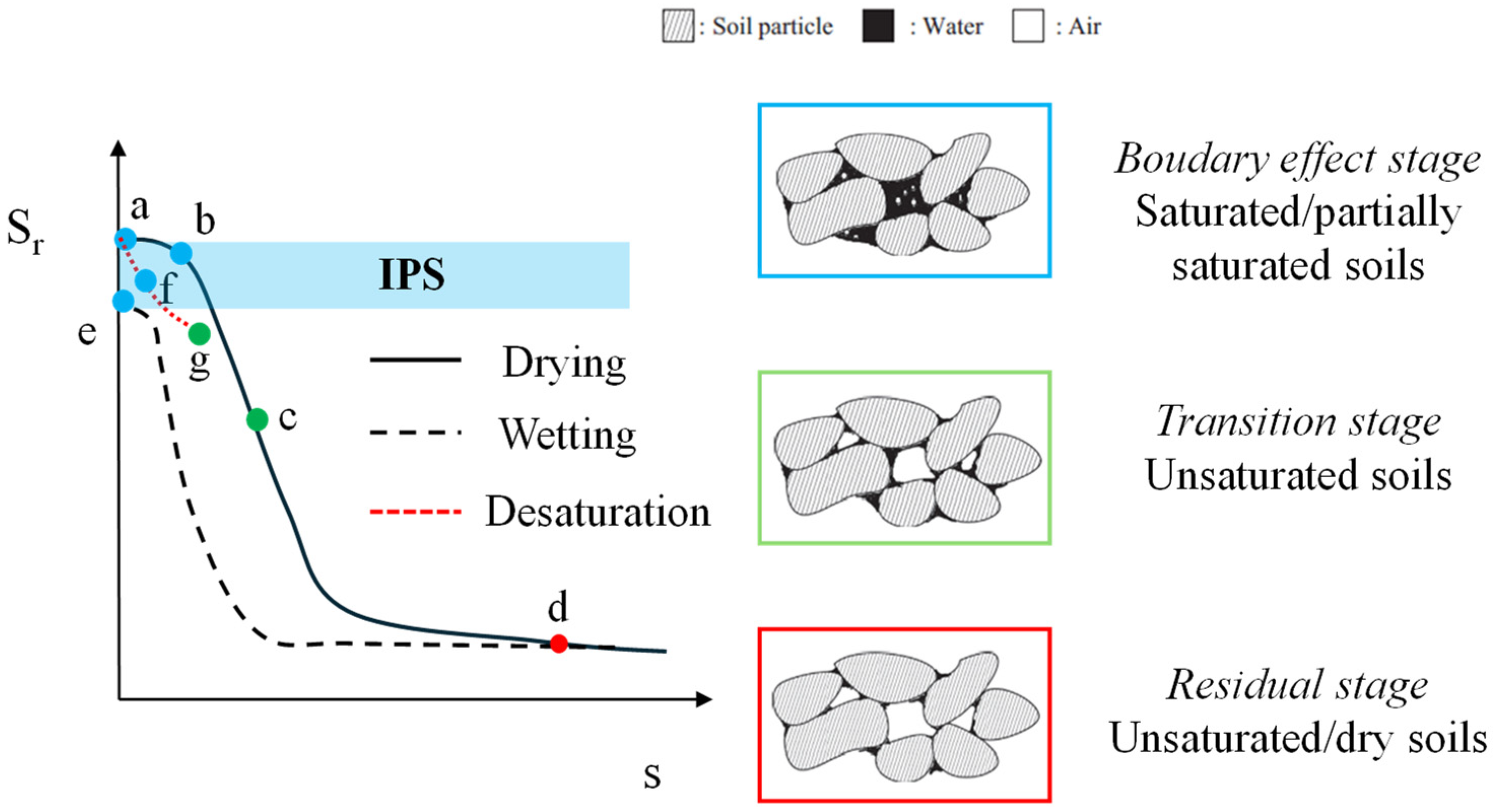 Geosciences 14 00140 g002