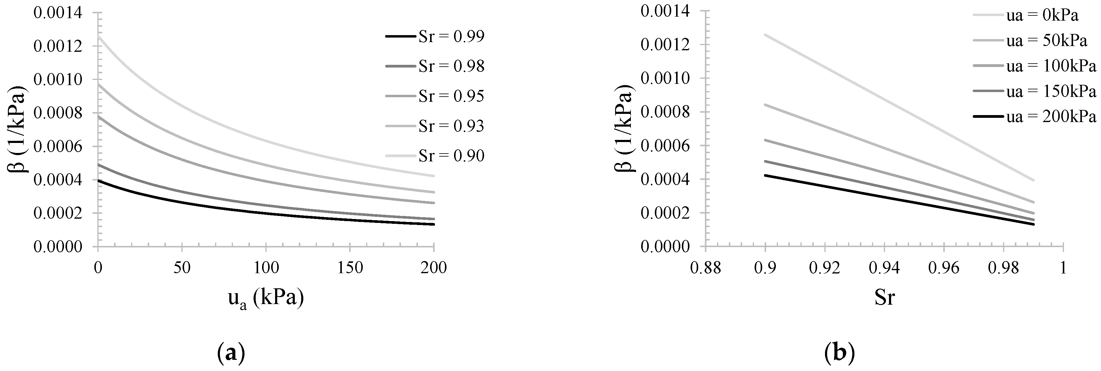 Geosciences 14 00140 g003
