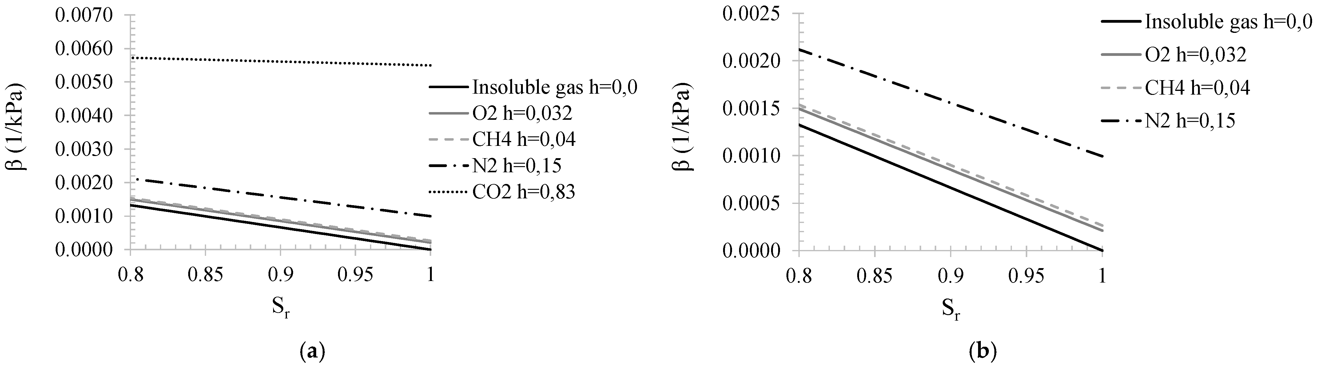 Geosciences 14 00140 g004