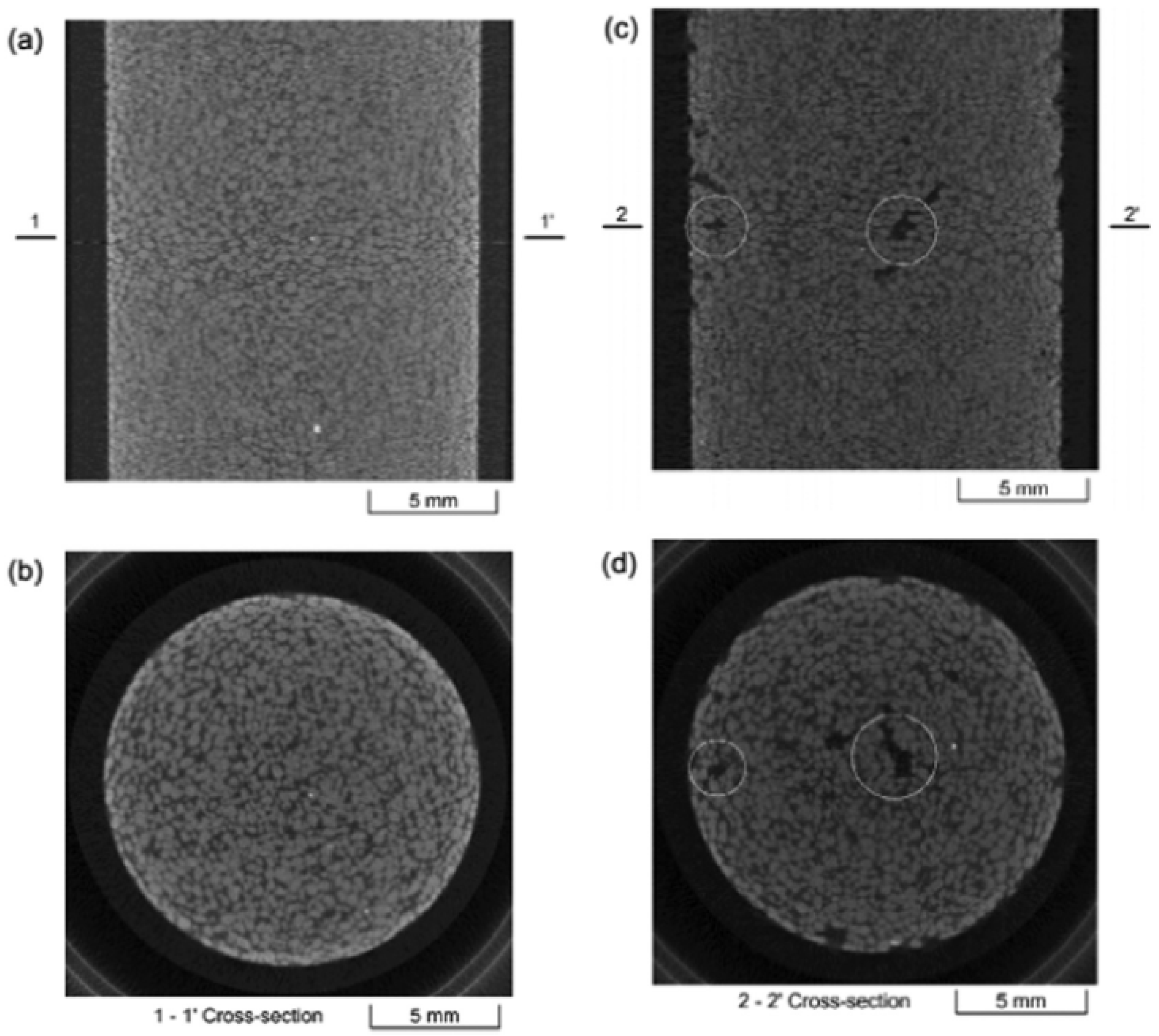 Geosciences 14 00140 g008