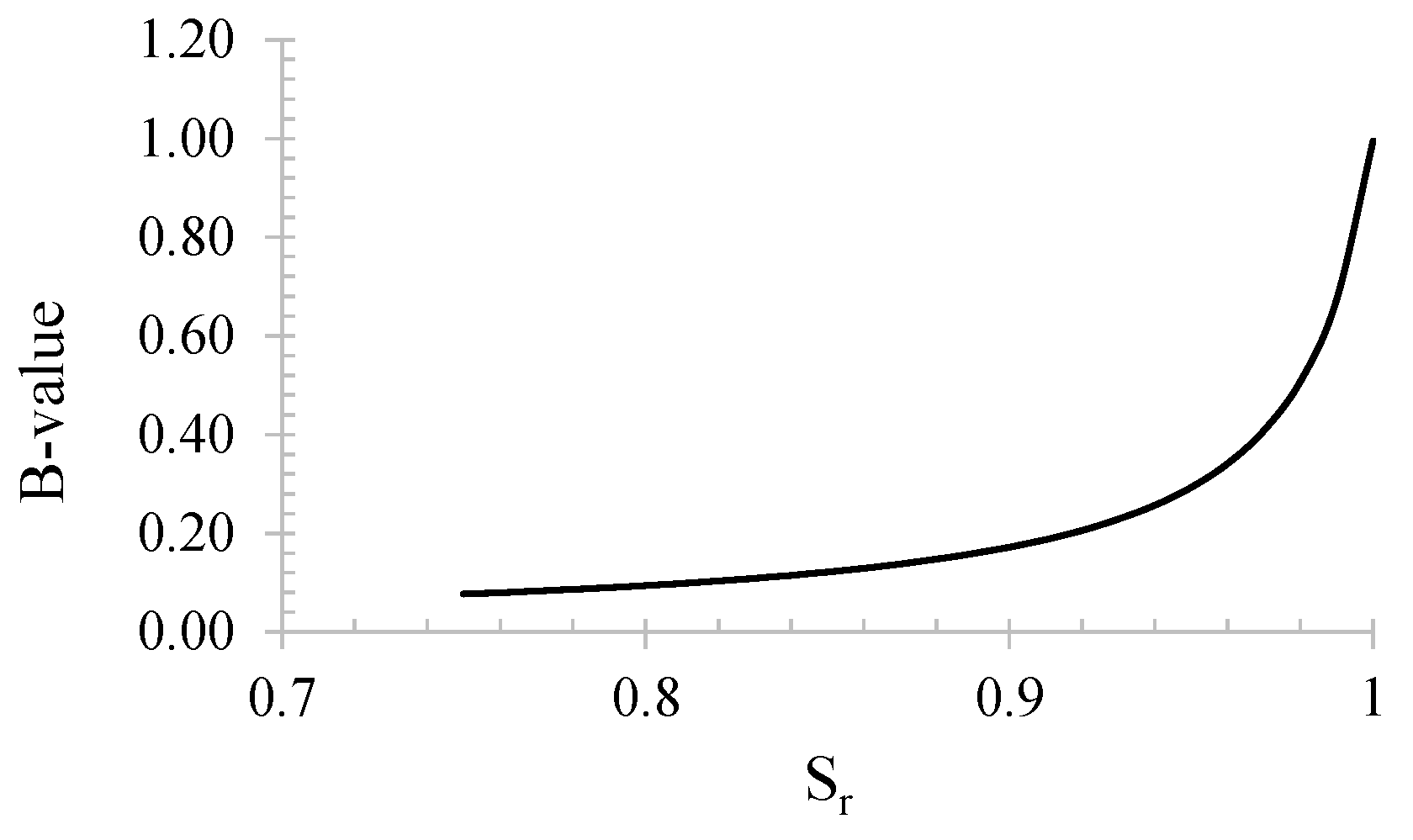 Geosciences 14 00140 g010