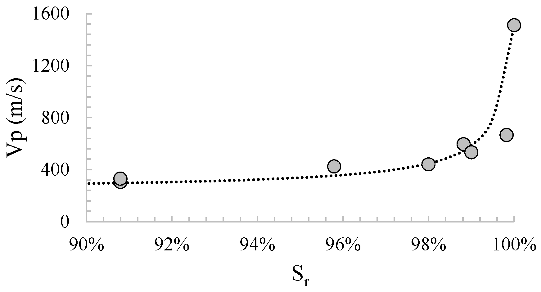 Geosciences 14 00140 g011