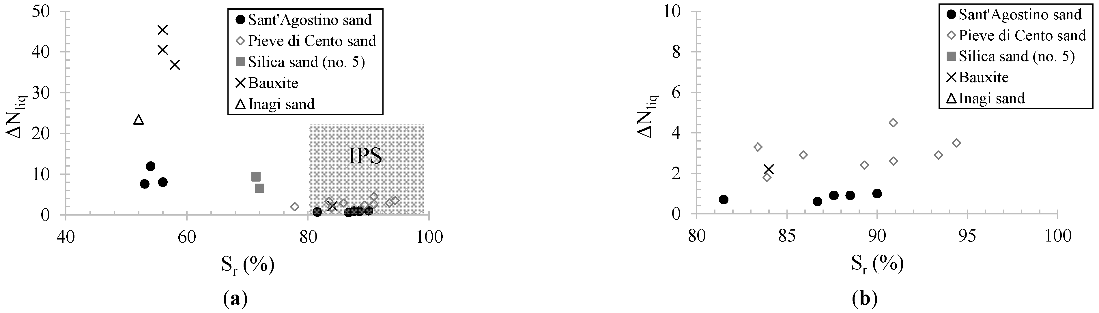 Geosciences 14 00140 g013