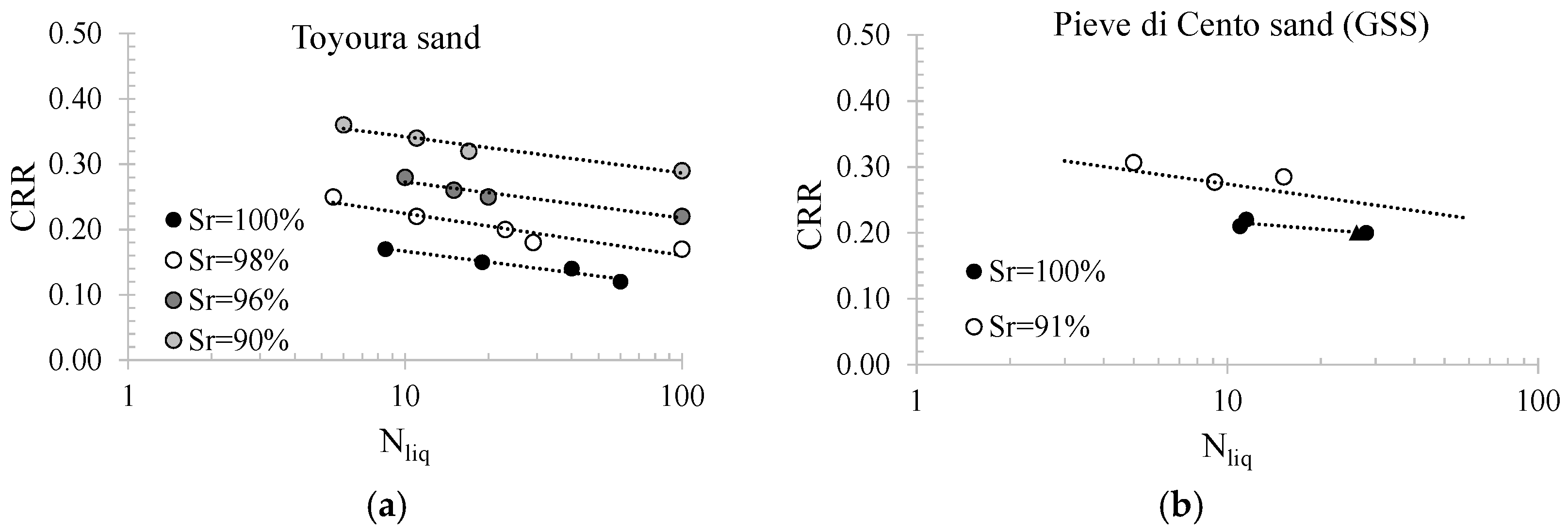 Geosciences 14 00140 g014