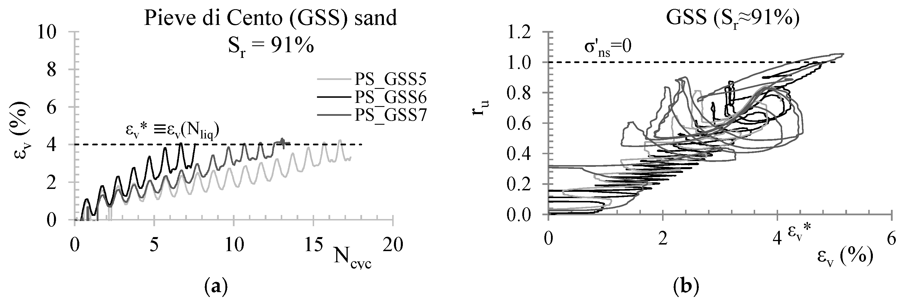 Geosciences 14 00140 g015