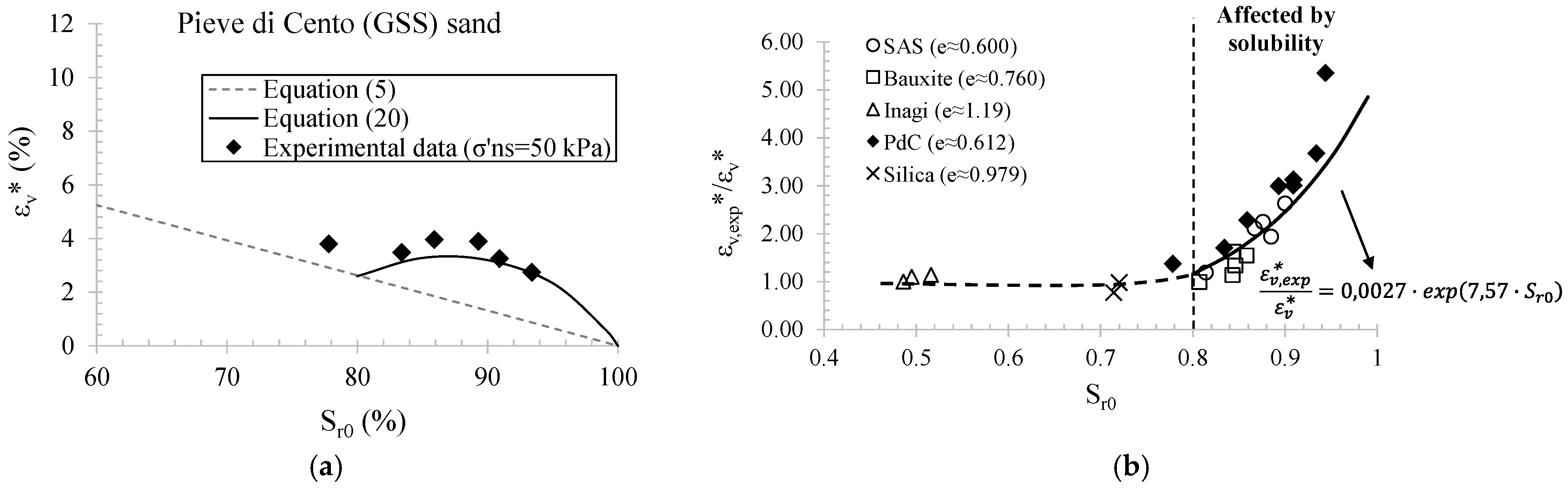 Geosciences 14 00140 g016
