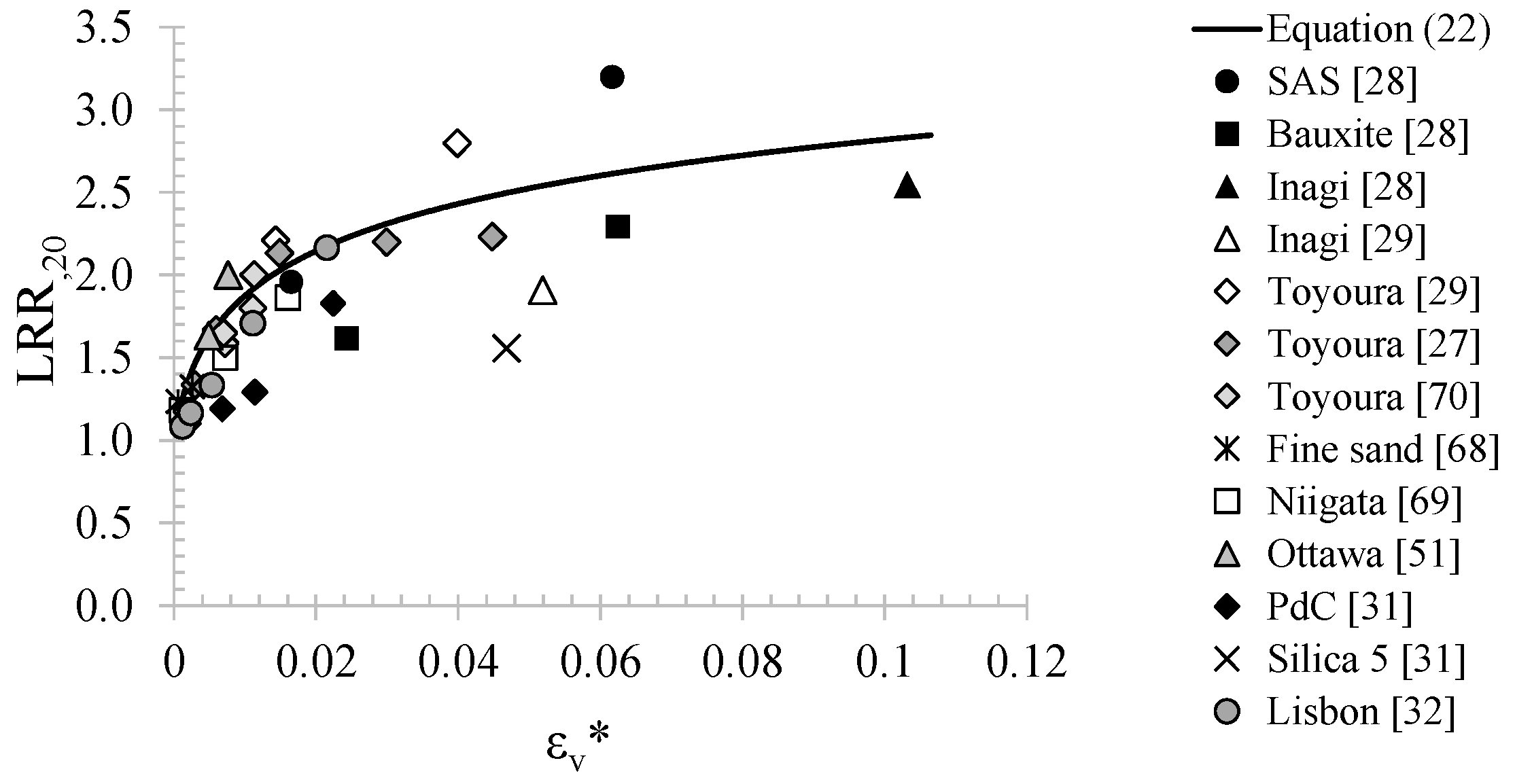 Geosciences 14 00140 g017