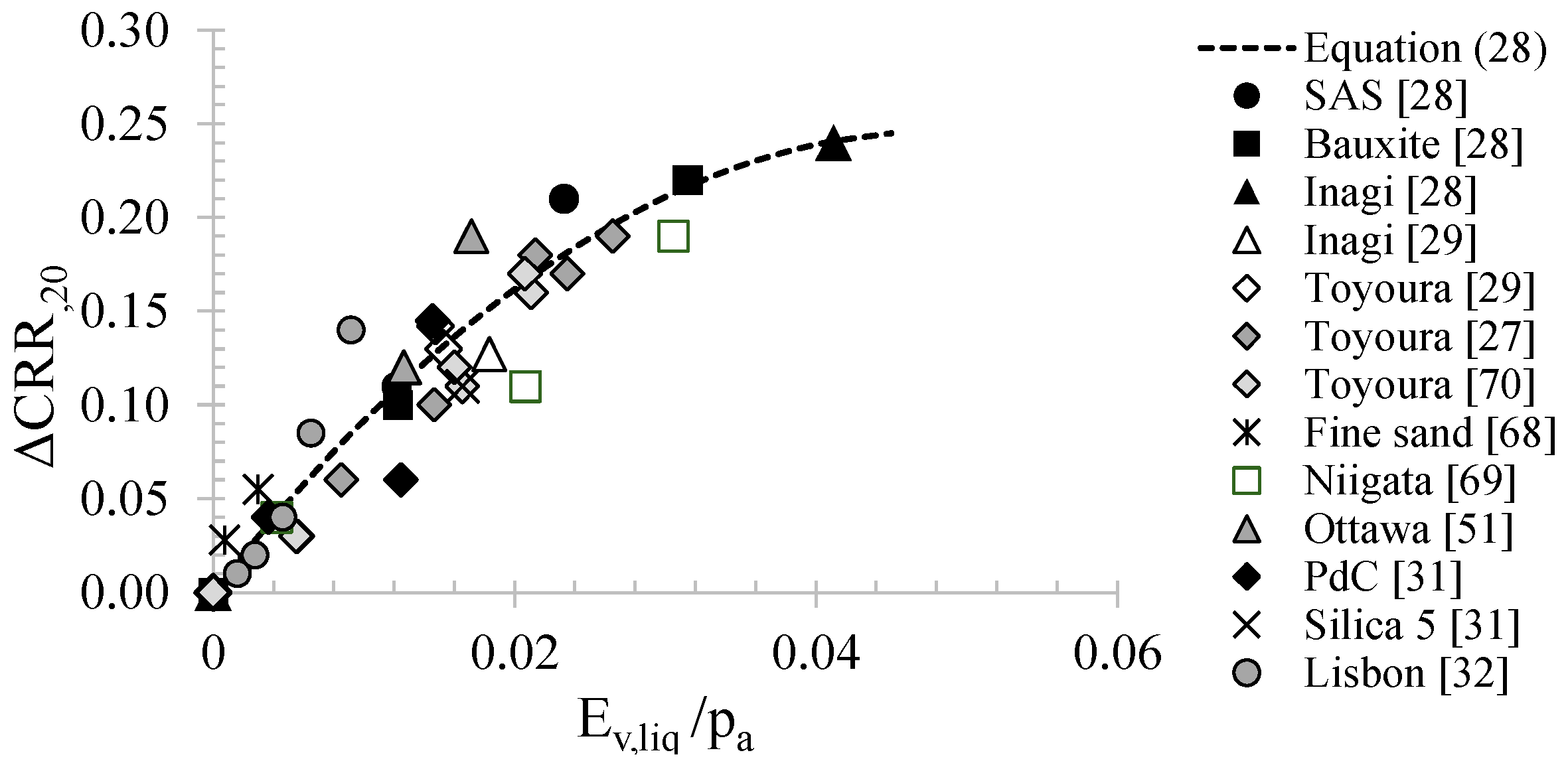 Geosciences 14 00140 g019