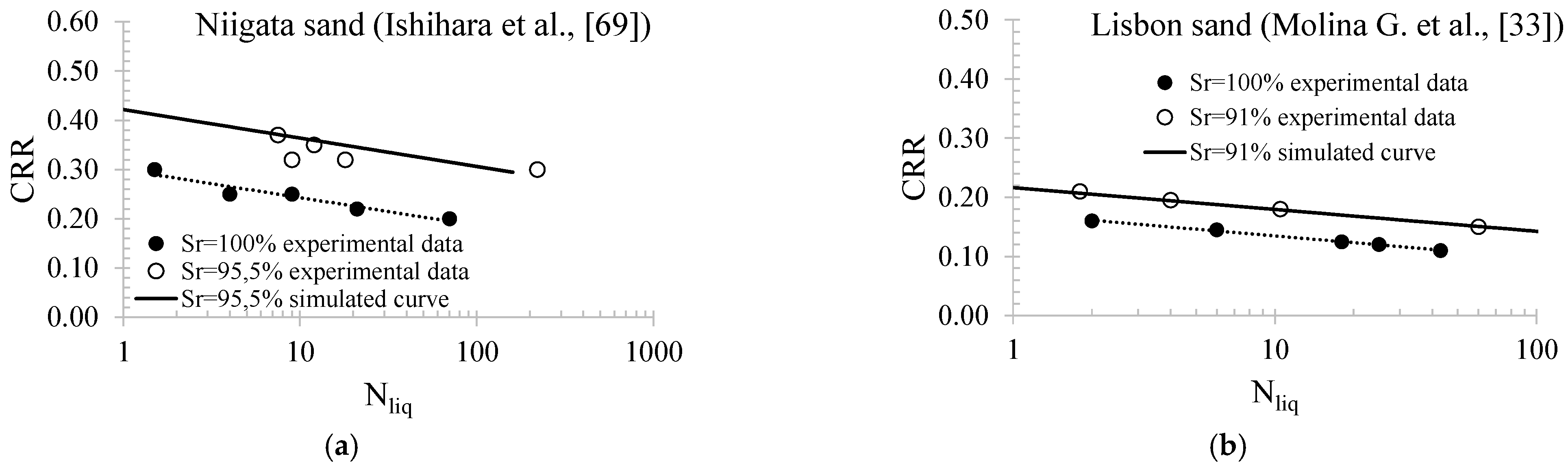 Geosciences 14 00140 g020