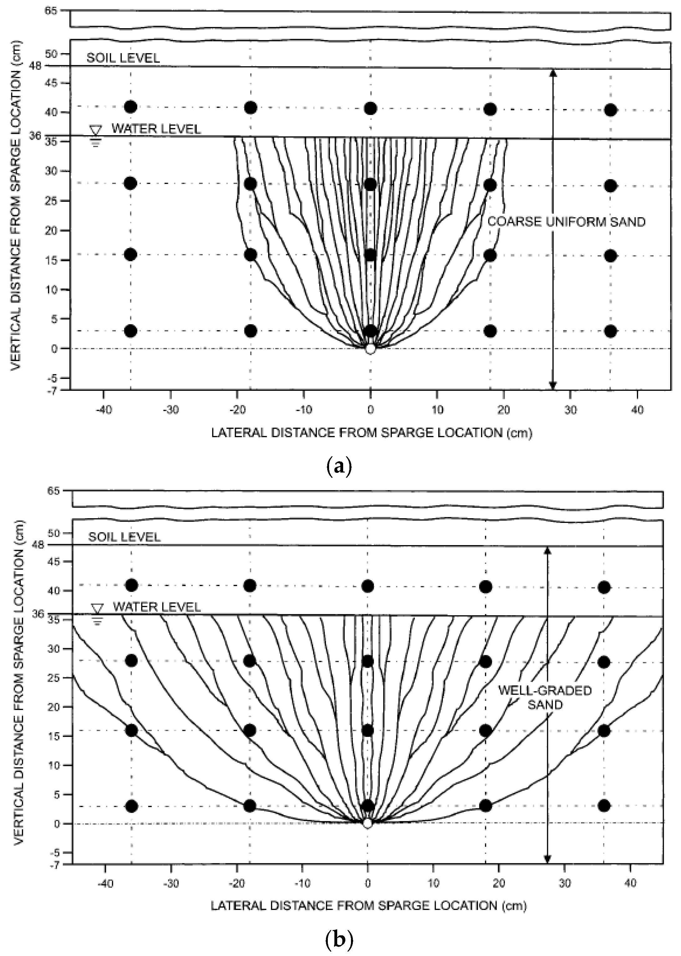 Geosciences 14 00140 g022