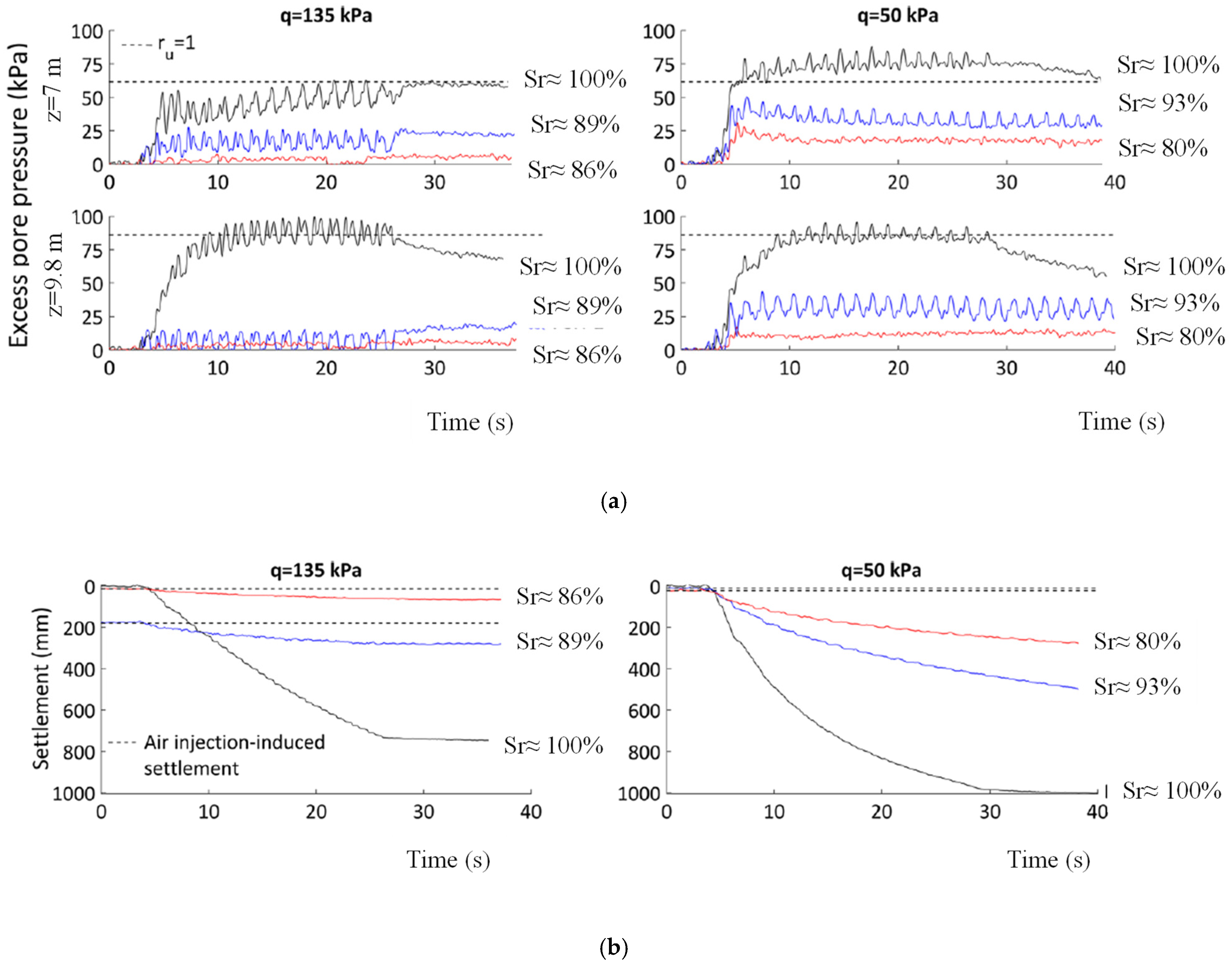 Geosciences 14 00140 g027