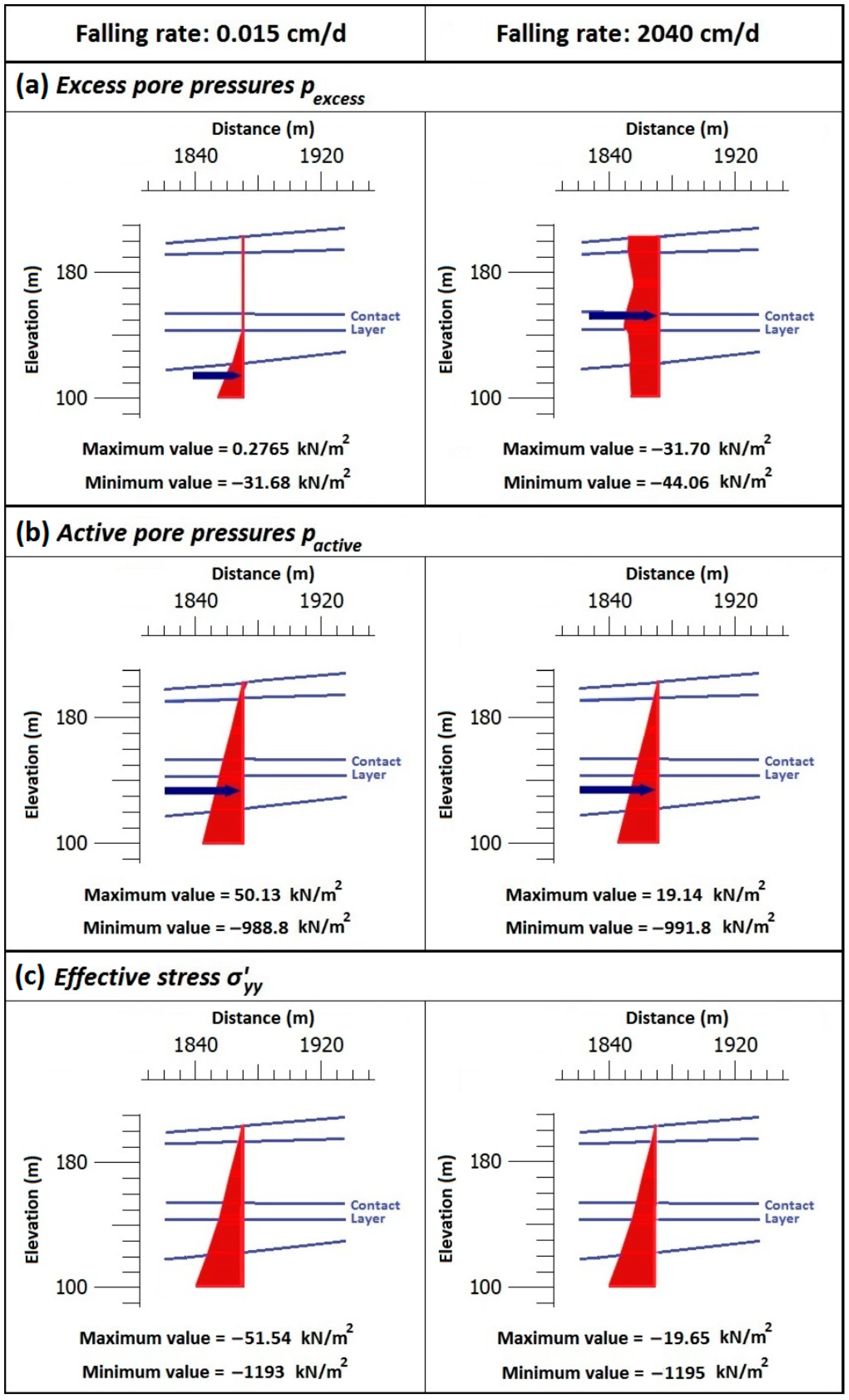 Geosciences 14 00142 g008