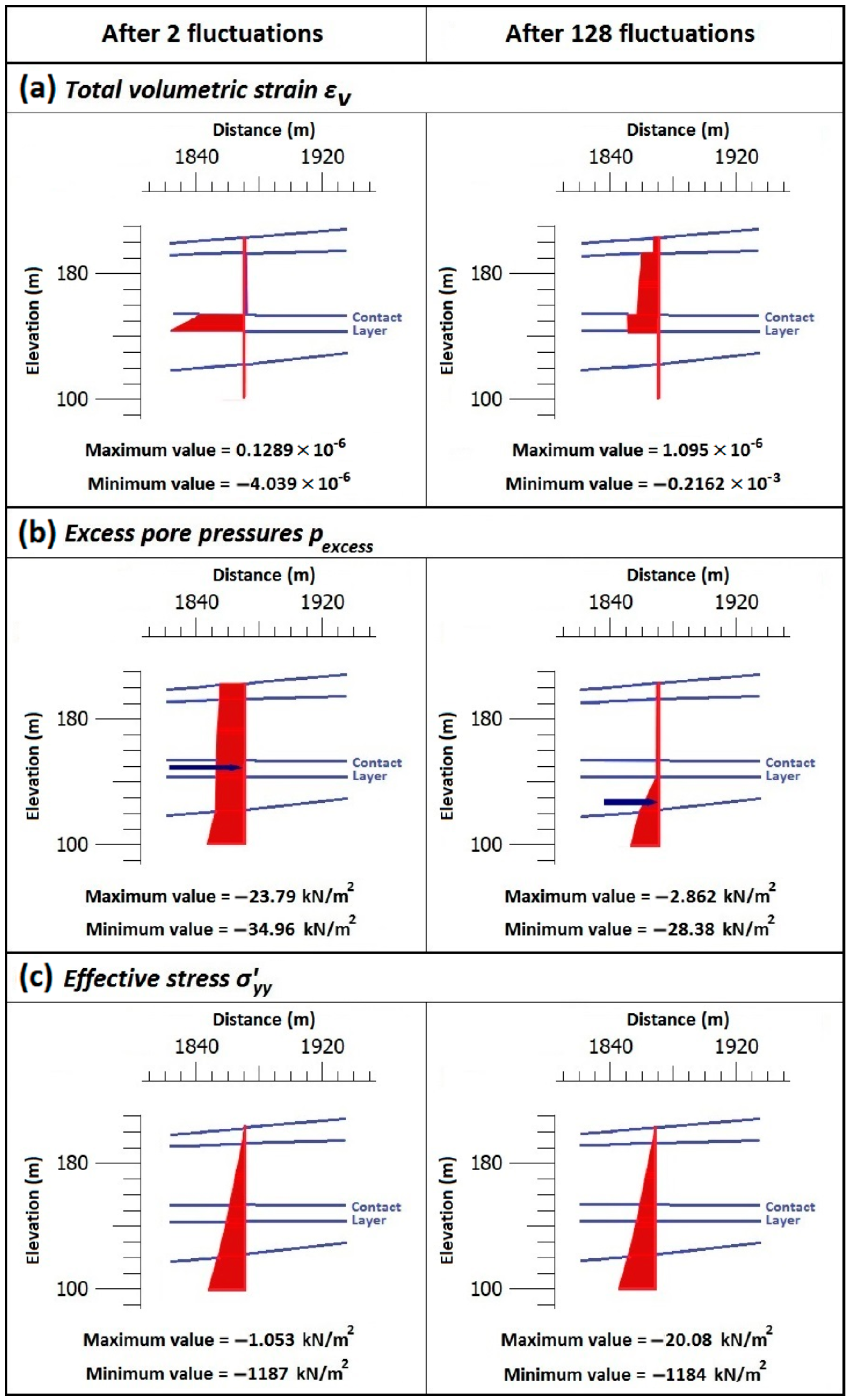 Geosciences 14 00142 g011