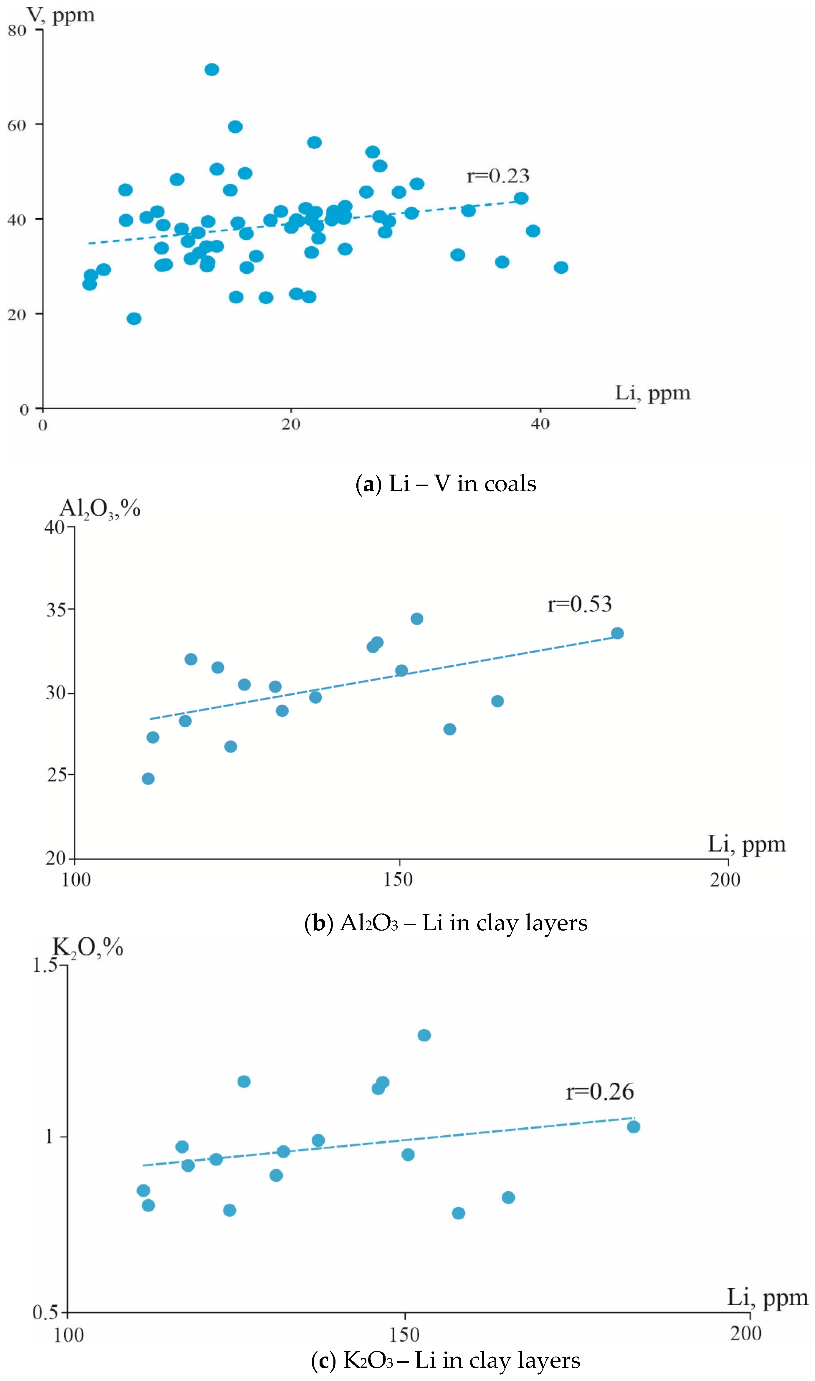 Geosciences 14 00143 g006