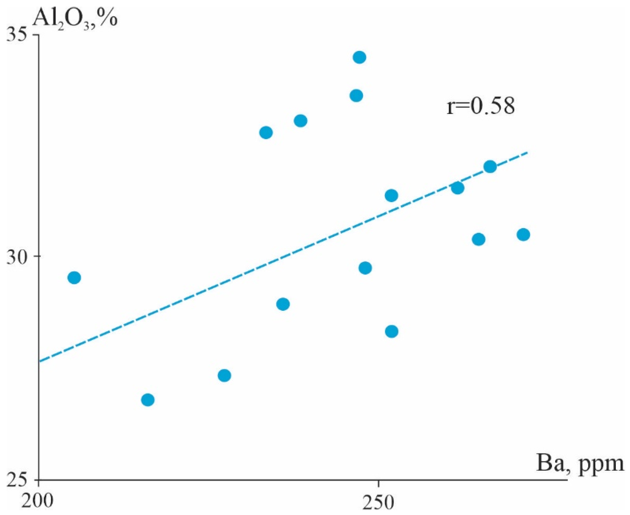 Geosciences 14 00143 g008a