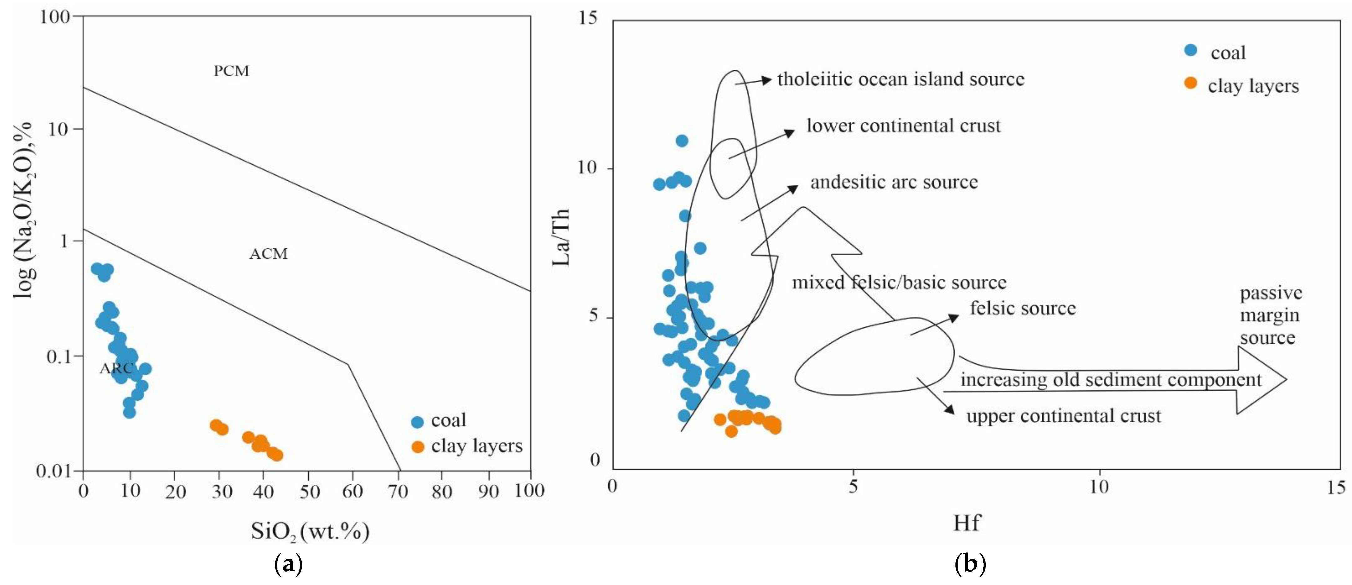 Geosciences 14 00143 g015